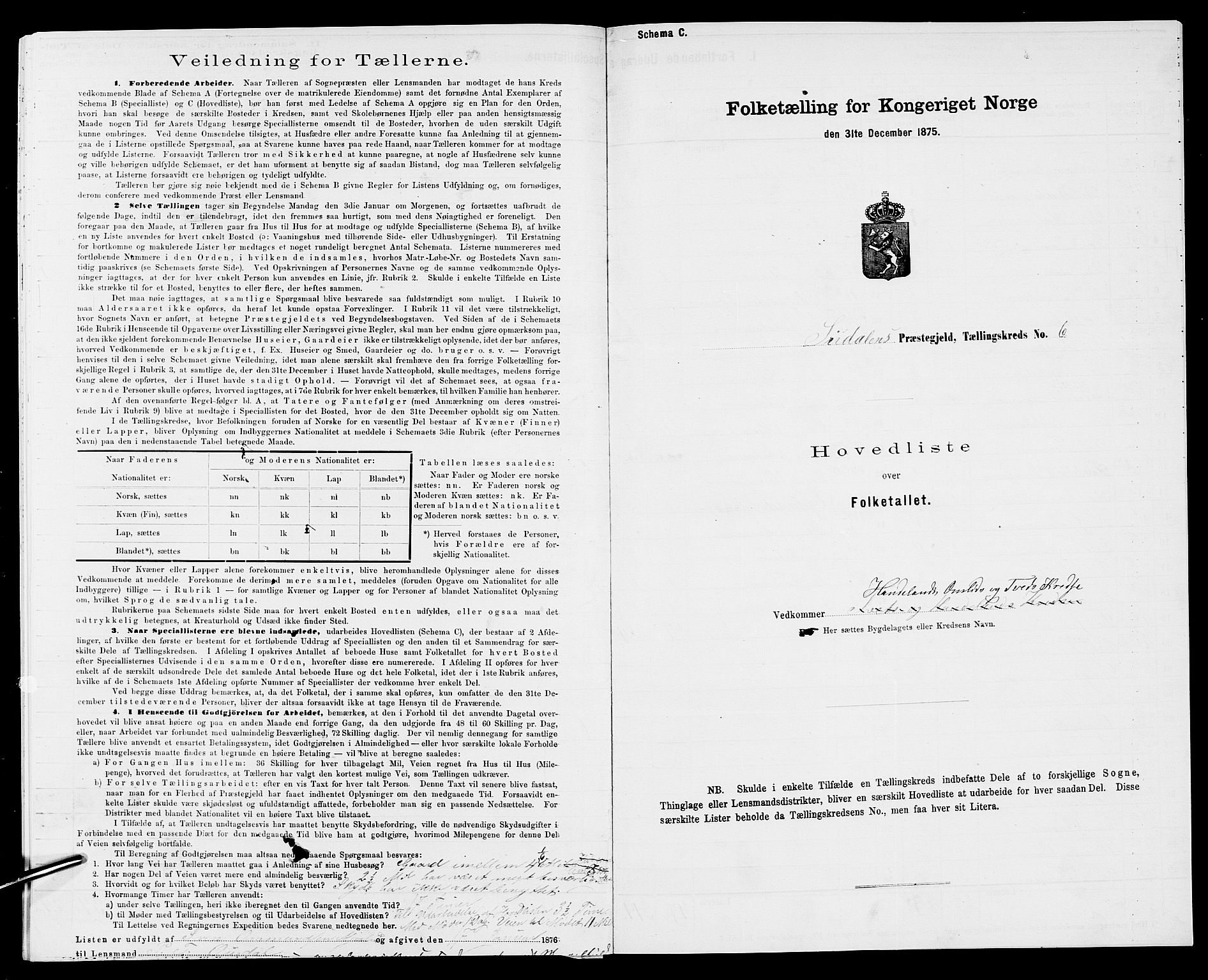 SAK, 1875 census for 1046P Sirdal, 1875, p. 29