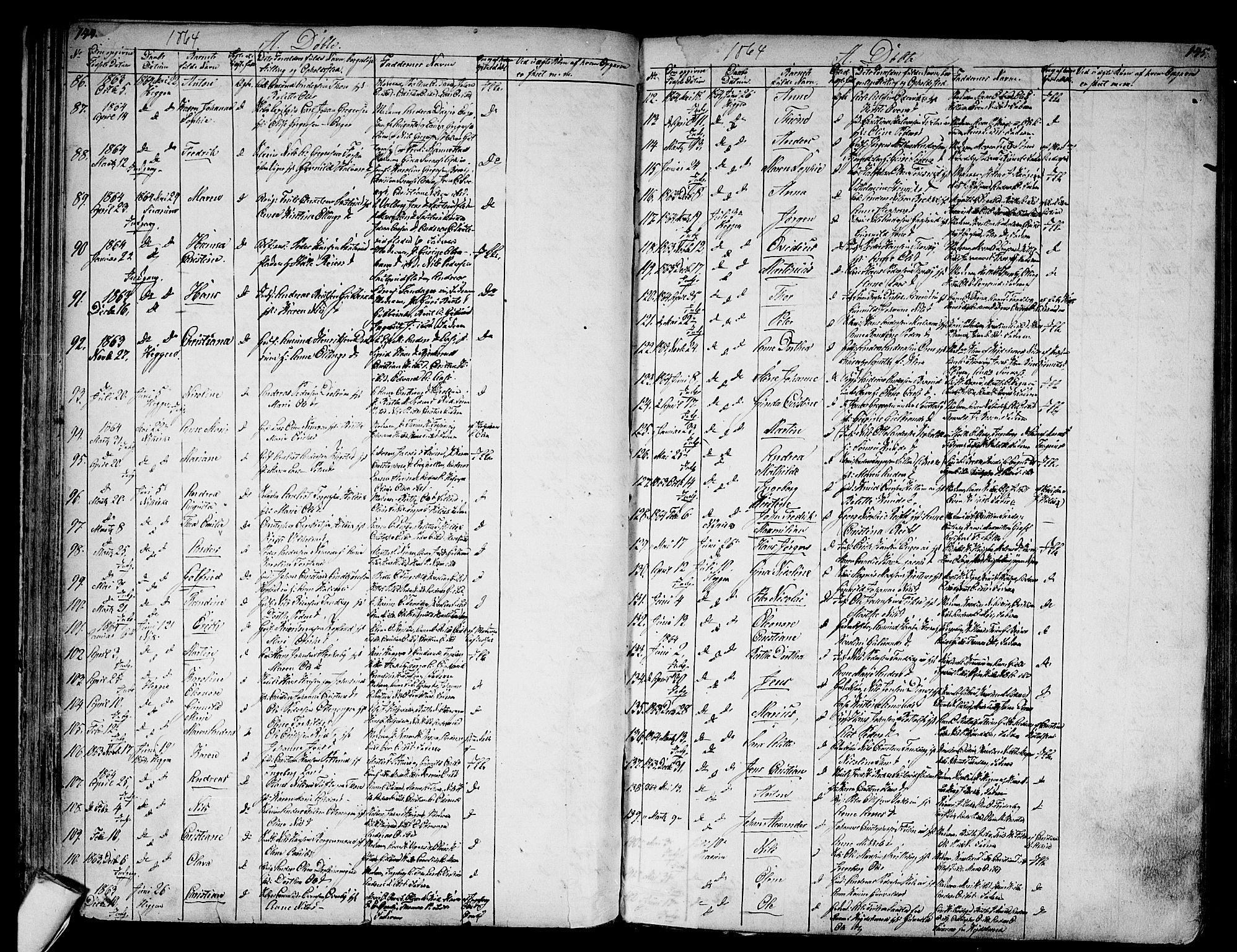 Modum kirkebøker, SAKO/A-234/G/Ga/L0006: Parish register (copy) no. I 6, 1854-1868, p. 144-145