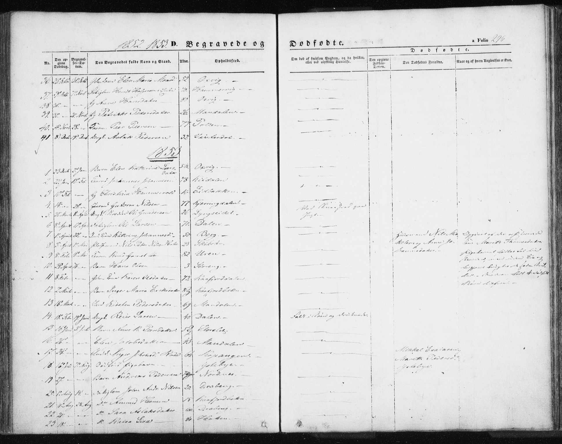 Lyngen sokneprestembete, SATØ/S-1289/H/He/Hea/L0004kirke: Parish register (official) no. 4, 1839-1858, p. 296