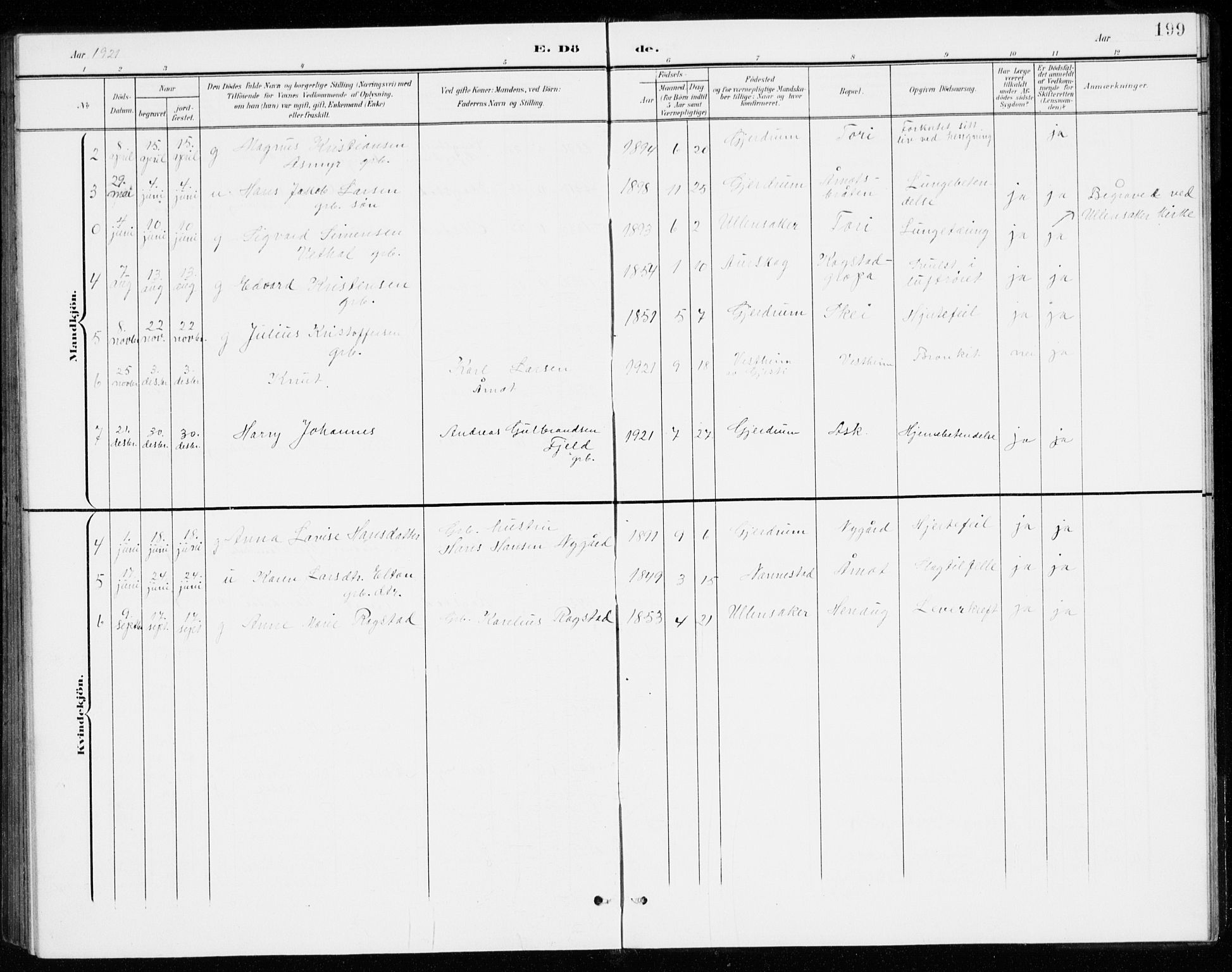 Gjerdrum prestekontor Kirkebøker, AV/SAO-A-10412b/G/Gb/L0001: Parish register (copy) no. II 1, 1901-1944, p. 199