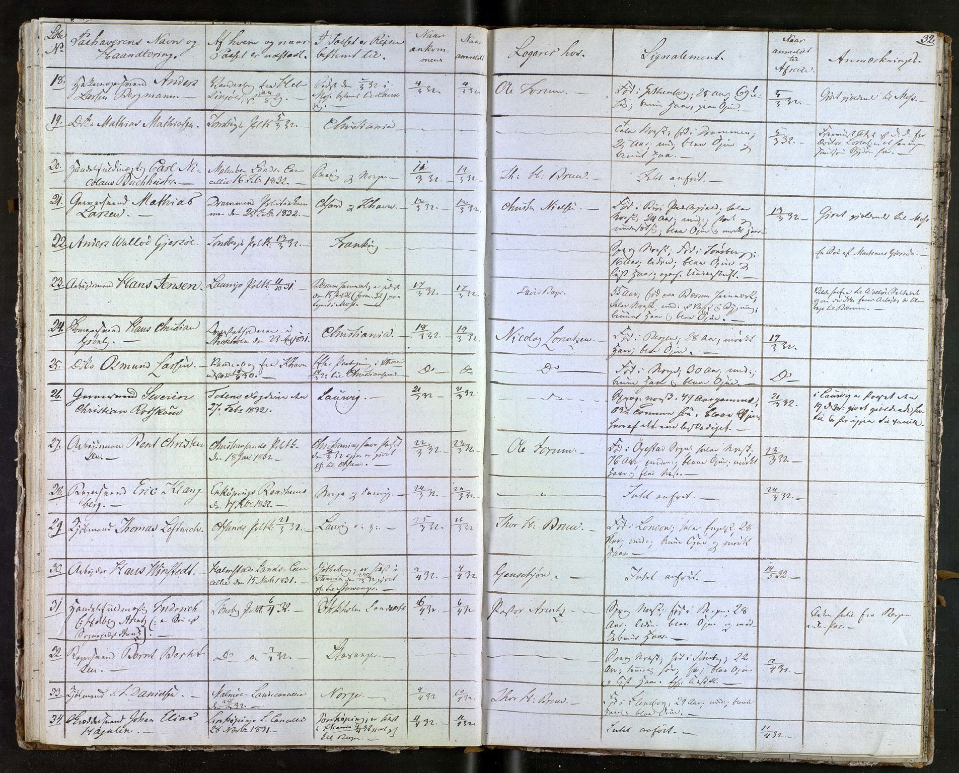 Tønsberg byfogd, AV/SAKO-A-224/N/Nb/L0001: Passjournal, 1829-1833, p. 32