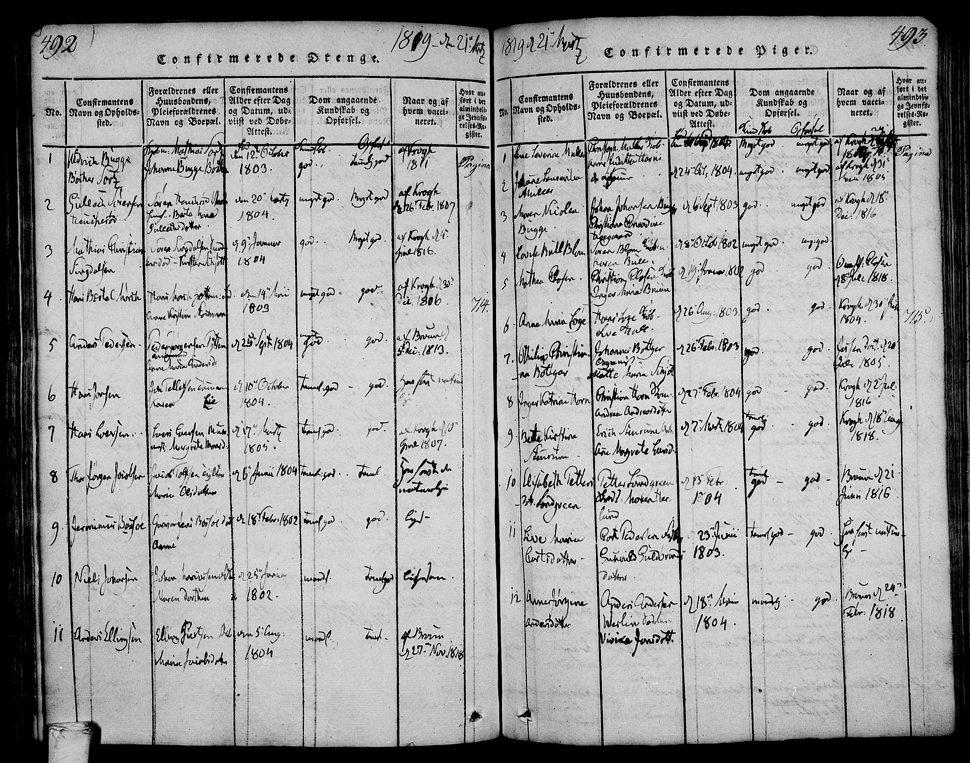 Larvik kirkebøker, SAKO/A-352/F/Fa/L0001: Parish register (official) no. I 1, 1814-1825, p. 492-493