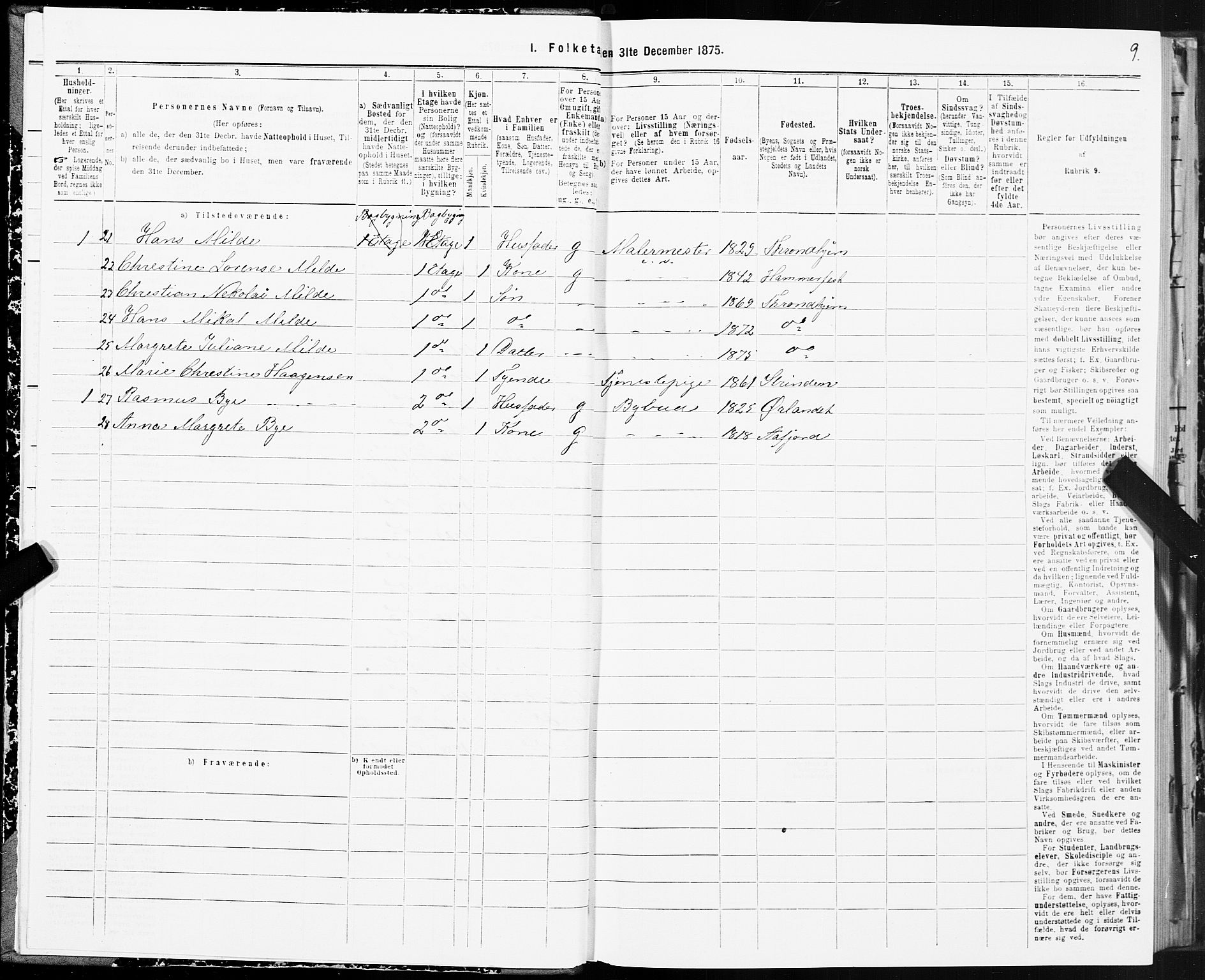 SAT, 1875 census for 1601 Trondheim, 1875, p. 3009