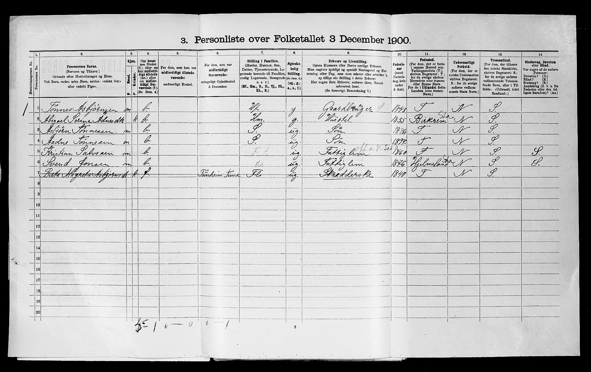 SAST, 1900 census for Varhaug, 1900, p. 35