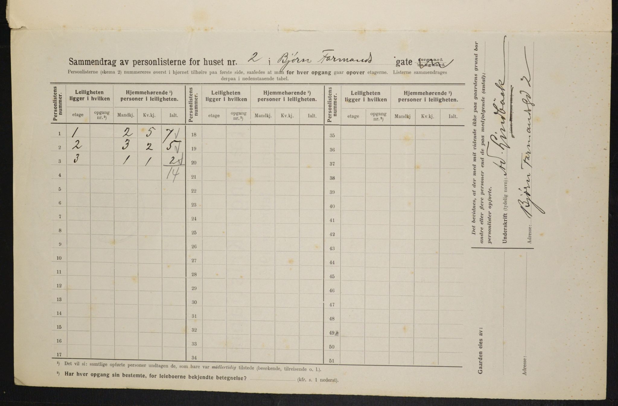 OBA, Municipal Census 1914 for Kristiania, 1914, p. 6579