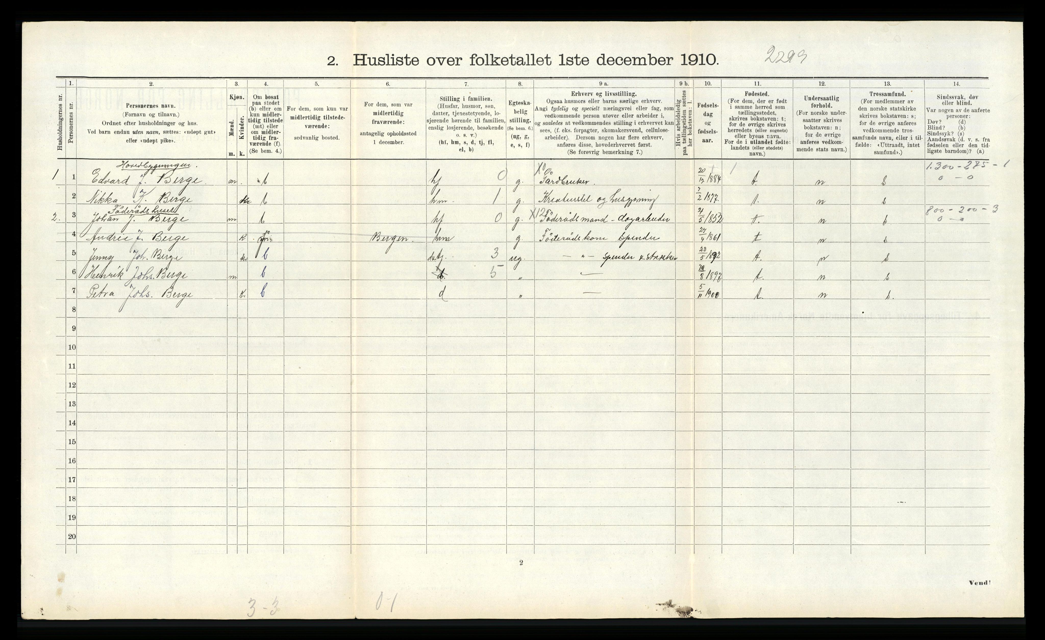 RA, 1910 census for Ytre Holmedal, 1910, p. 879