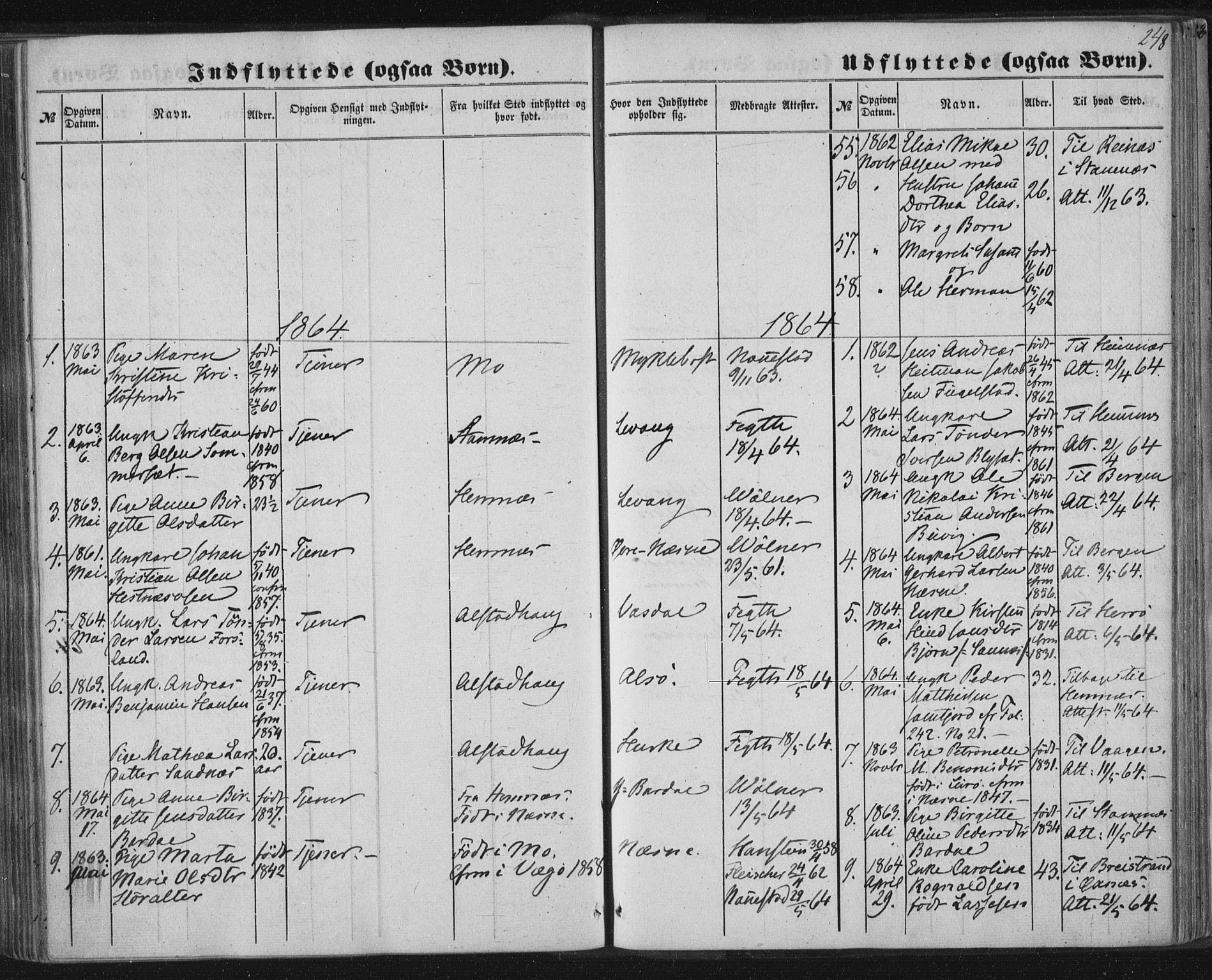 Ministerialprotokoller, klokkerbøker og fødselsregistre - Nordland, SAT/A-1459/838/L0550: Parish register (official) no. 838A08, 1855-1865, p. 248