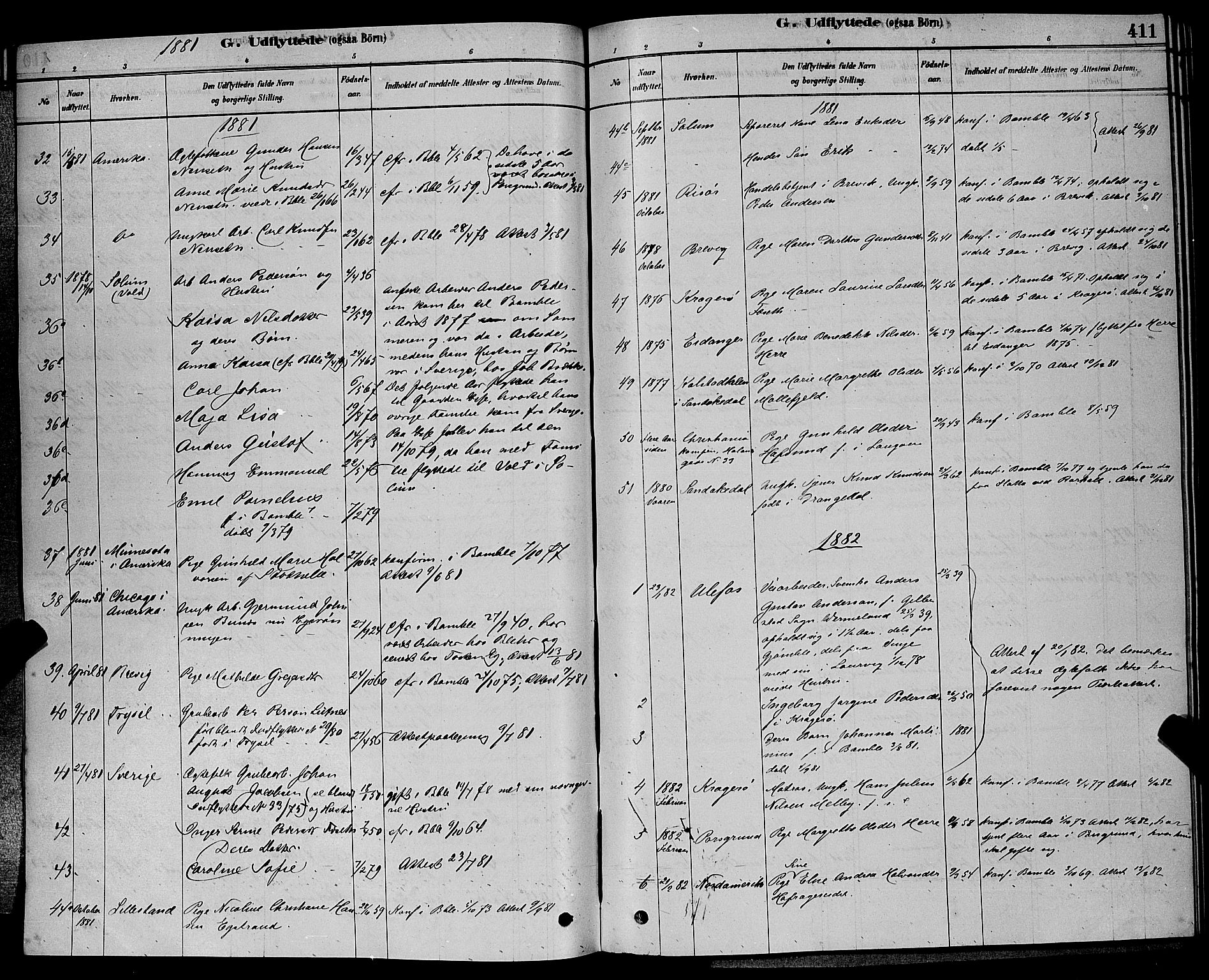 Bamble kirkebøker, AV/SAKO-A-253/G/Ga/L0008: Parish register (copy) no. I 8, 1878-1888, p. 411