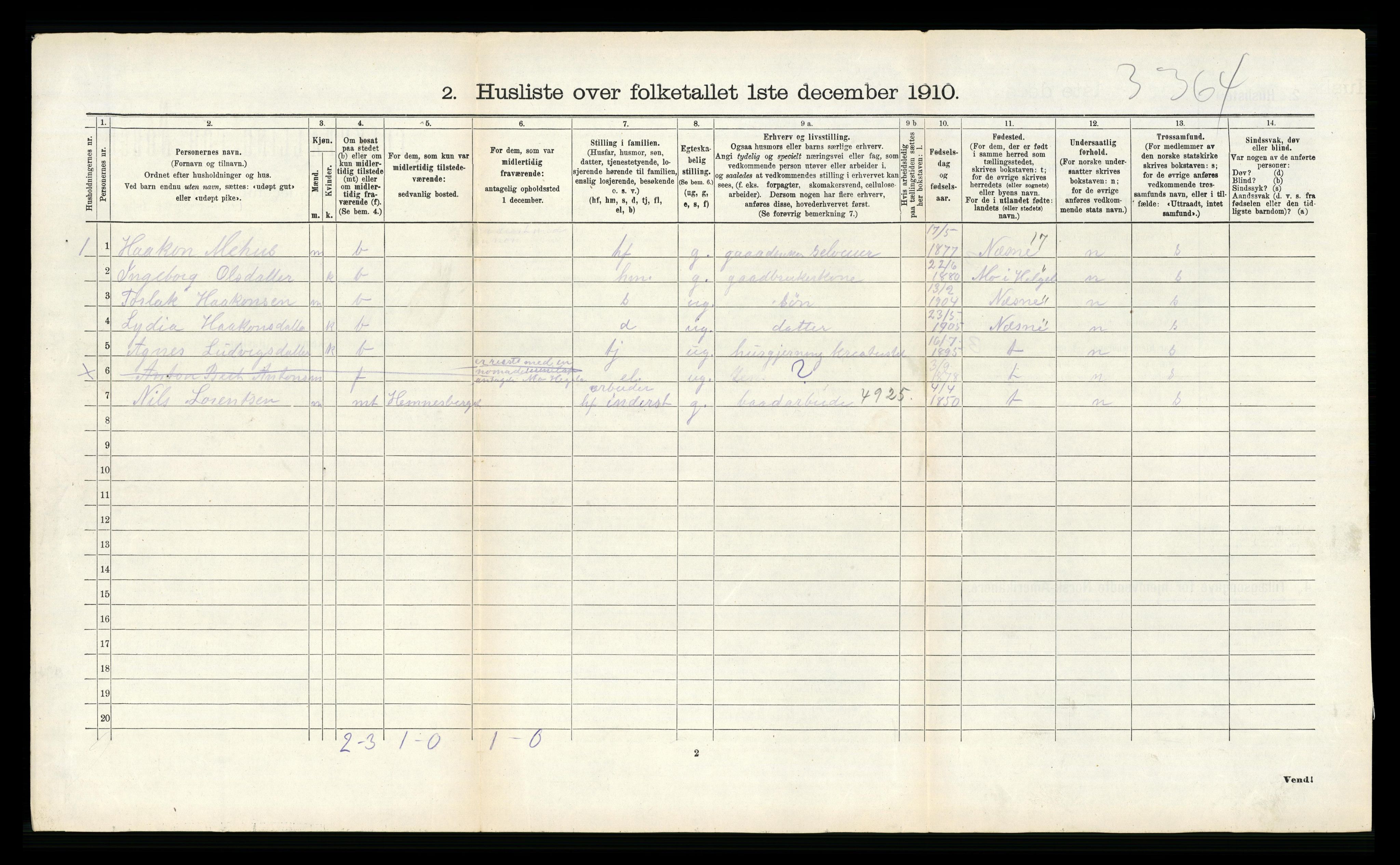 RA, 1910 census for Hemnes, 1910, p. 1243