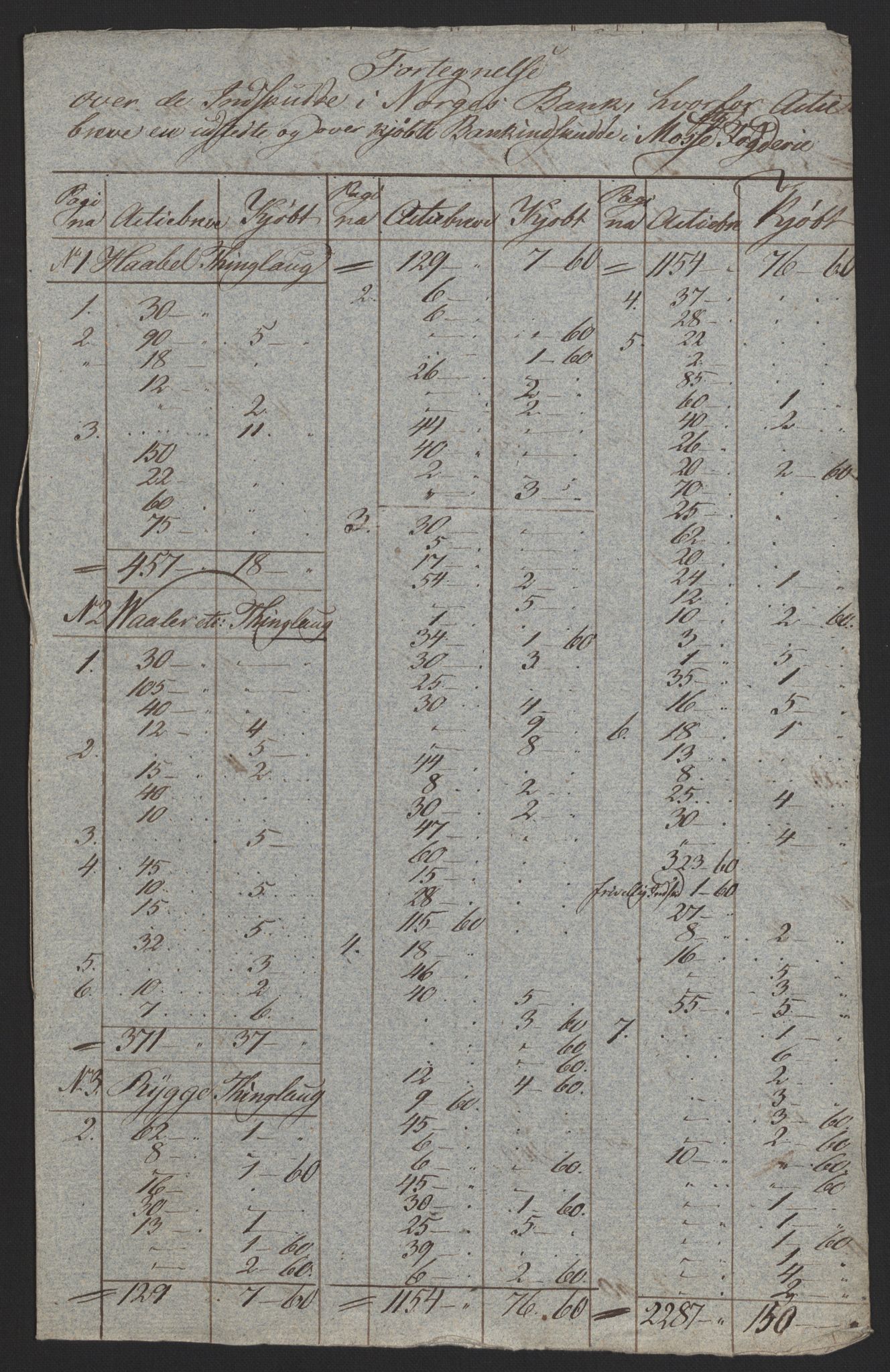 Sølvskatten 1816, NOBA/SOLVSKATTEN/A/L0007: Bind 8: Moss, Onsøy, Tune, Veme og Åbygge fogderi, 1816, p. 45