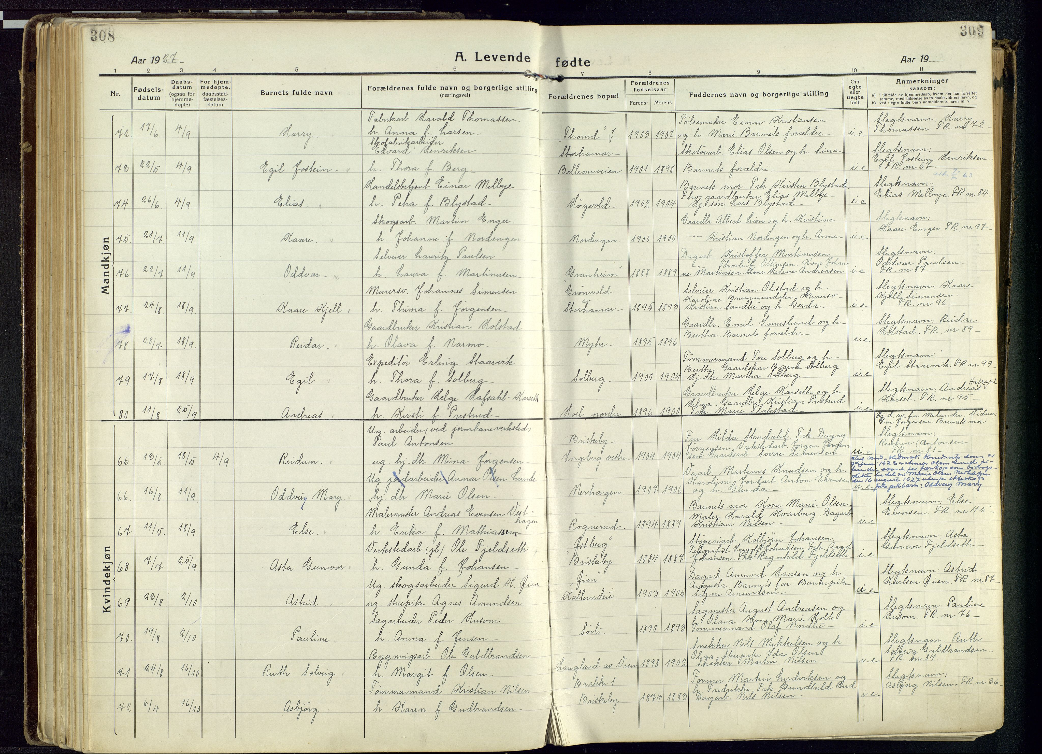 Vang prestekontor, Hedmark, SAH/PREST-008/H/Ha/Haa/L0022: Parish register (official) no. 22, 1918-1944, p. 308-309