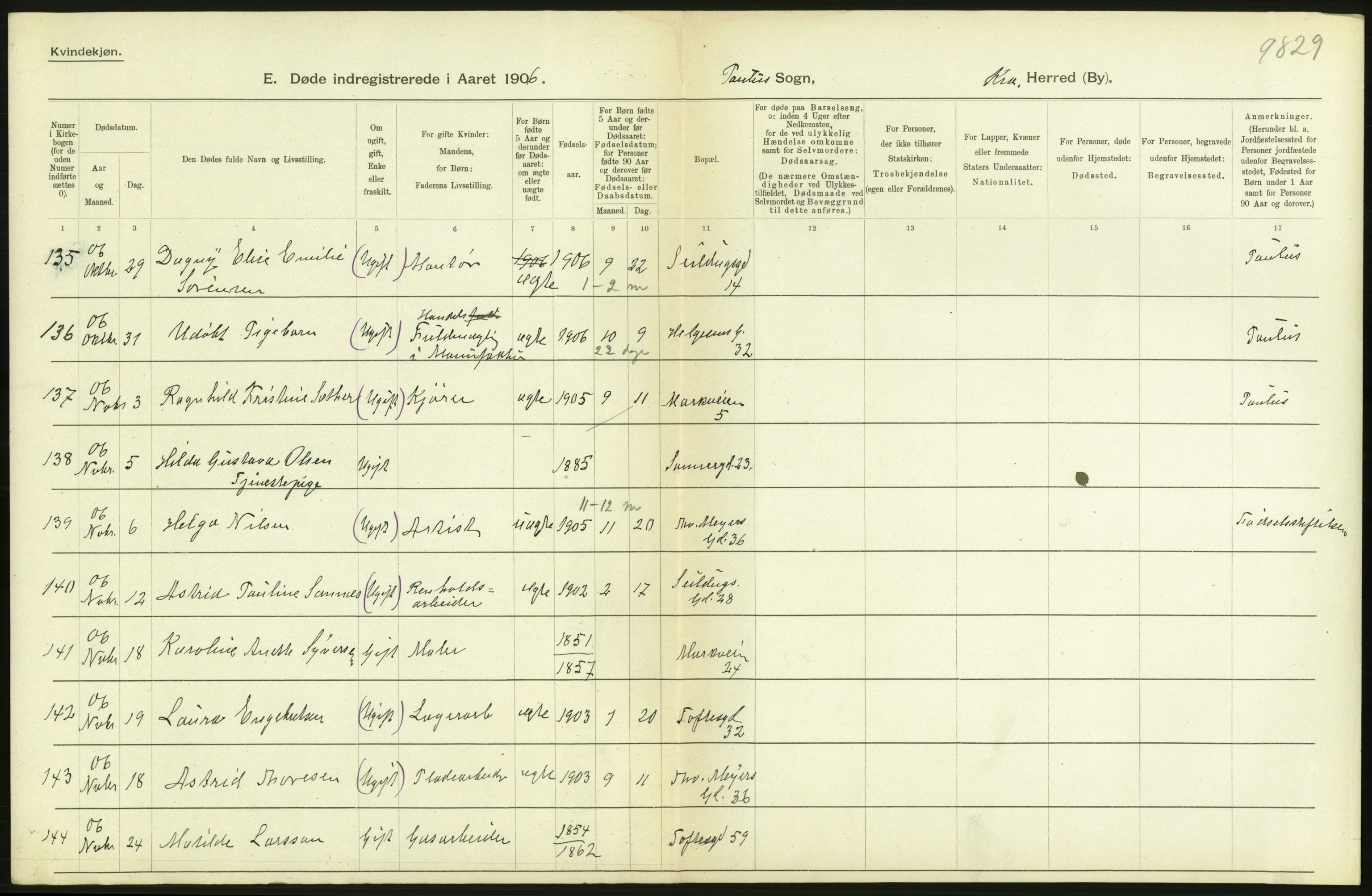 Statistisk sentralbyrå, Sosiodemografiske emner, Befolkning, AV/RA-S-2228/D/Df/Dfa/Dfad/L0009: Kristiania: Døde, 1906, p. 302