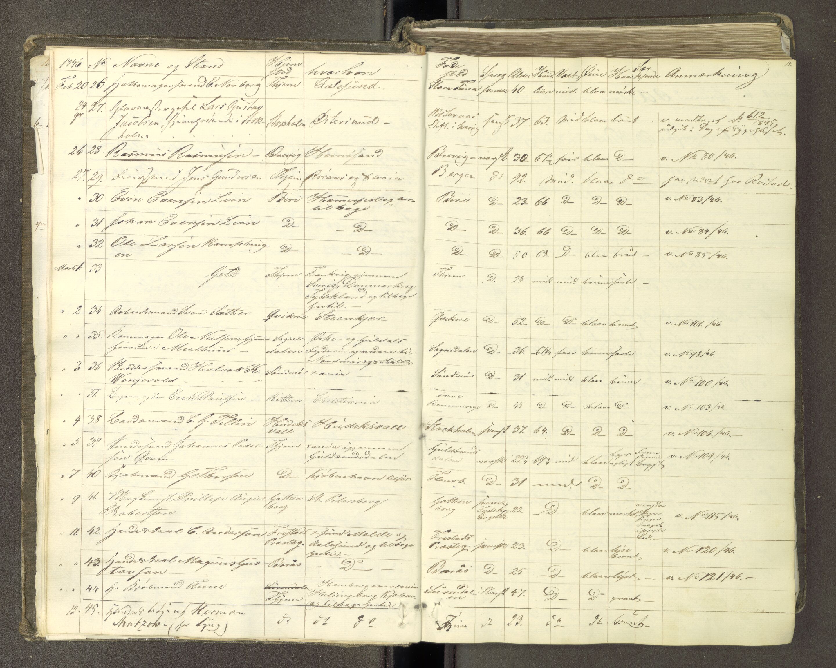 Trondheim politikammer, AV/SAT-A-1887/1/30/L0009: Passprotokoll. Første del:utstedtete pass. Andre del :innleverte/fornyede, 1845-1850, p. 11b-12a