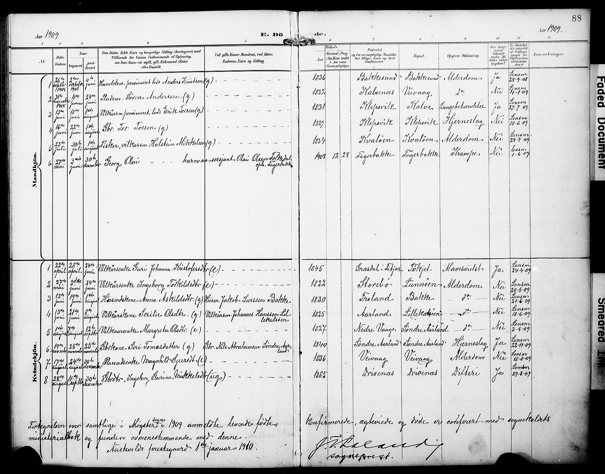 Austevoll Sokneprestembete, SAB/A-74201/H/Hab: Parish register (copy) no. B 5, 1902-1910, p. 88