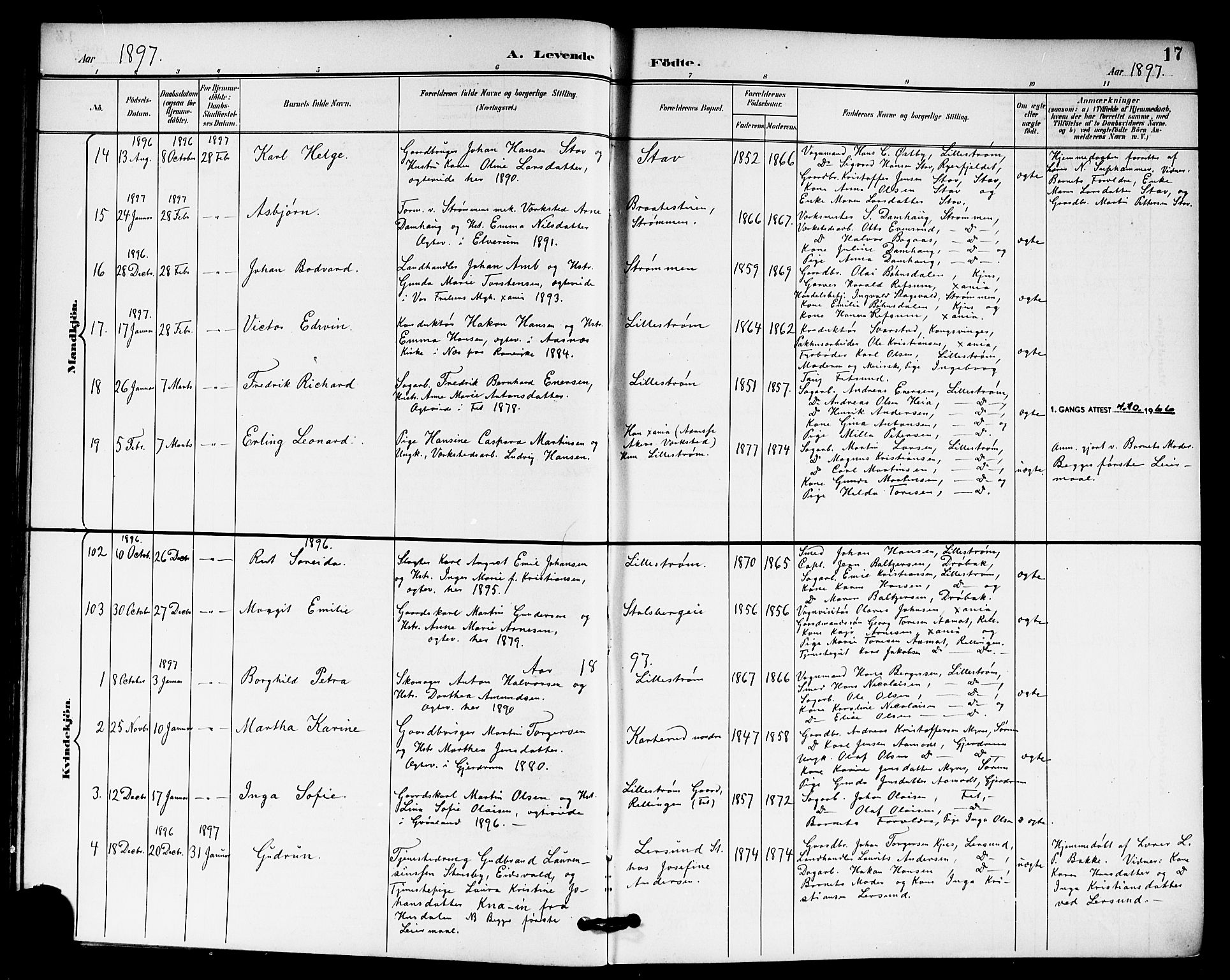 Skedsmo prestekontor Kirkebøker, AV/SAO-A-10033a/G/Ga/L0005a: Parish register (copy) no. I 5A, 1896-1901, p. 17