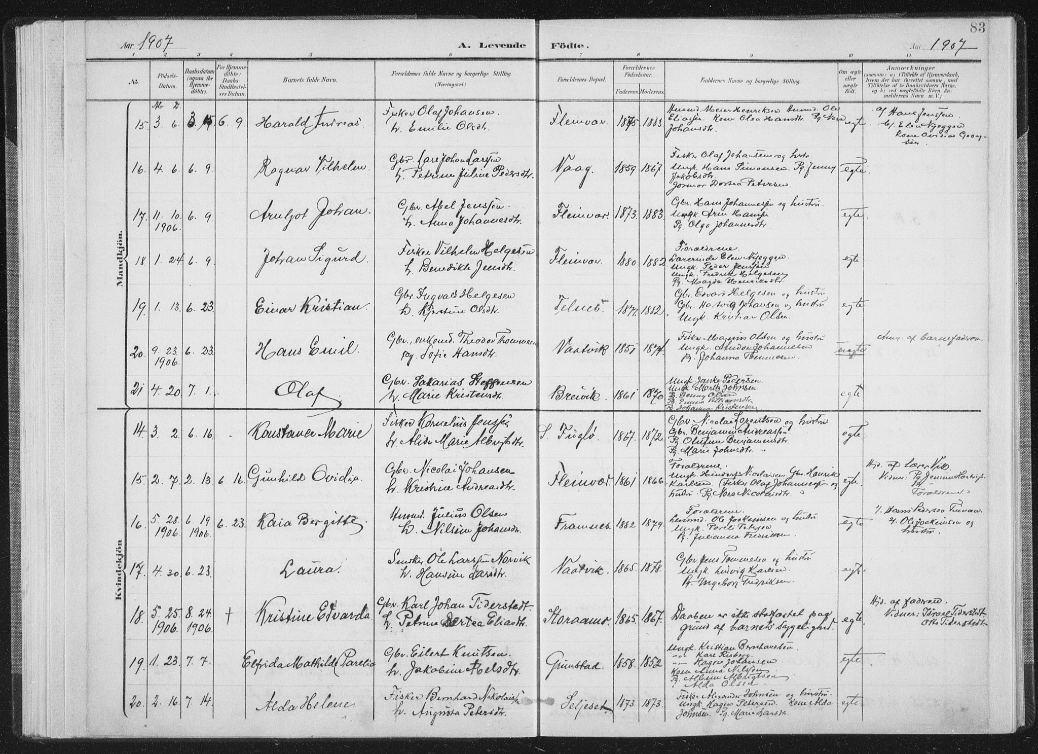 Ministerialprotokoller, klokkerbøker og fødselsregistre - Nordland, AV/SAT-A-1459/805/L0102: Parish register (official) no. 805A08I, 1900-1909, p. 83
