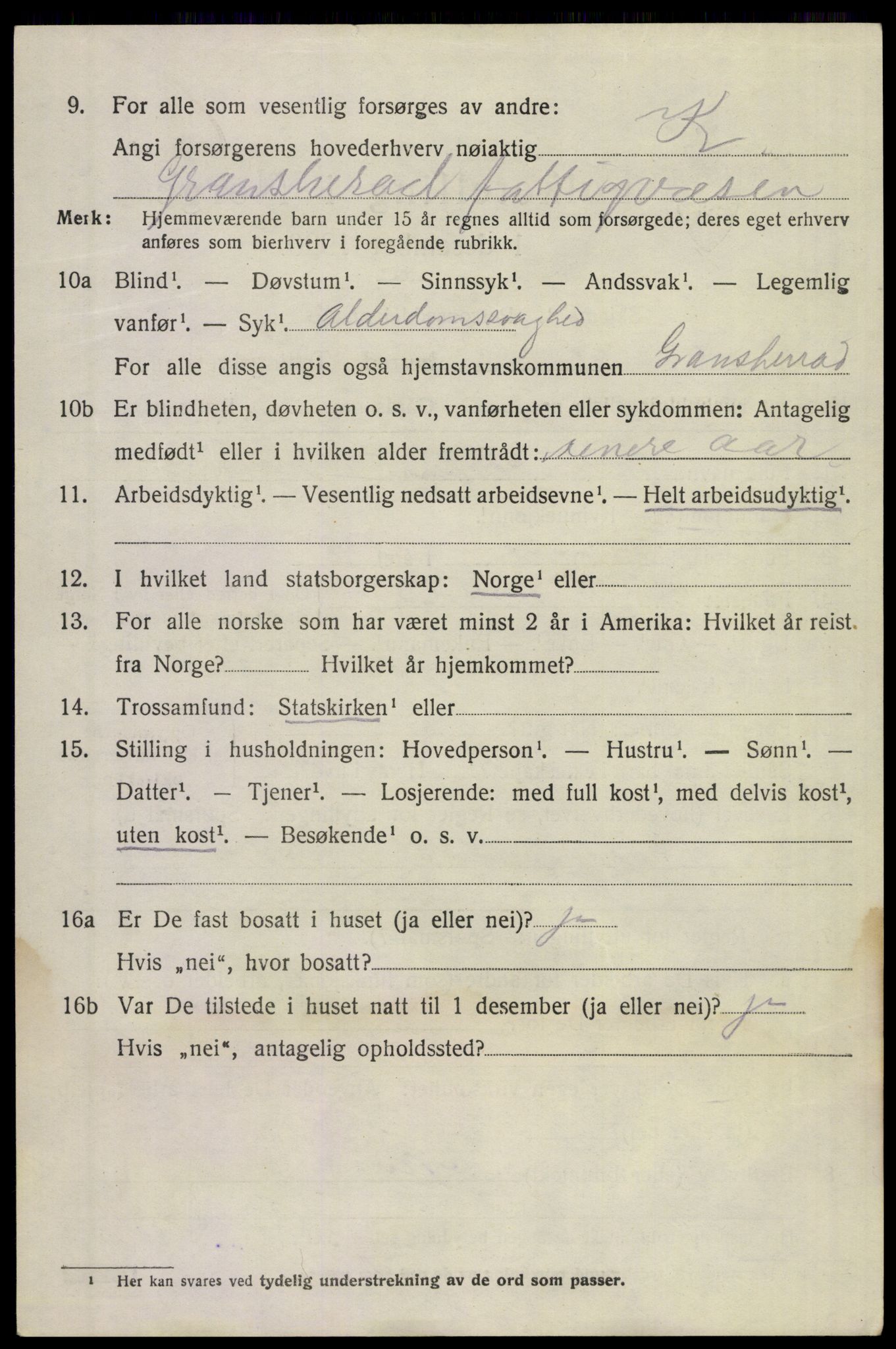 SAKO, 1920 census for Gransherad, 1920, p. 2735