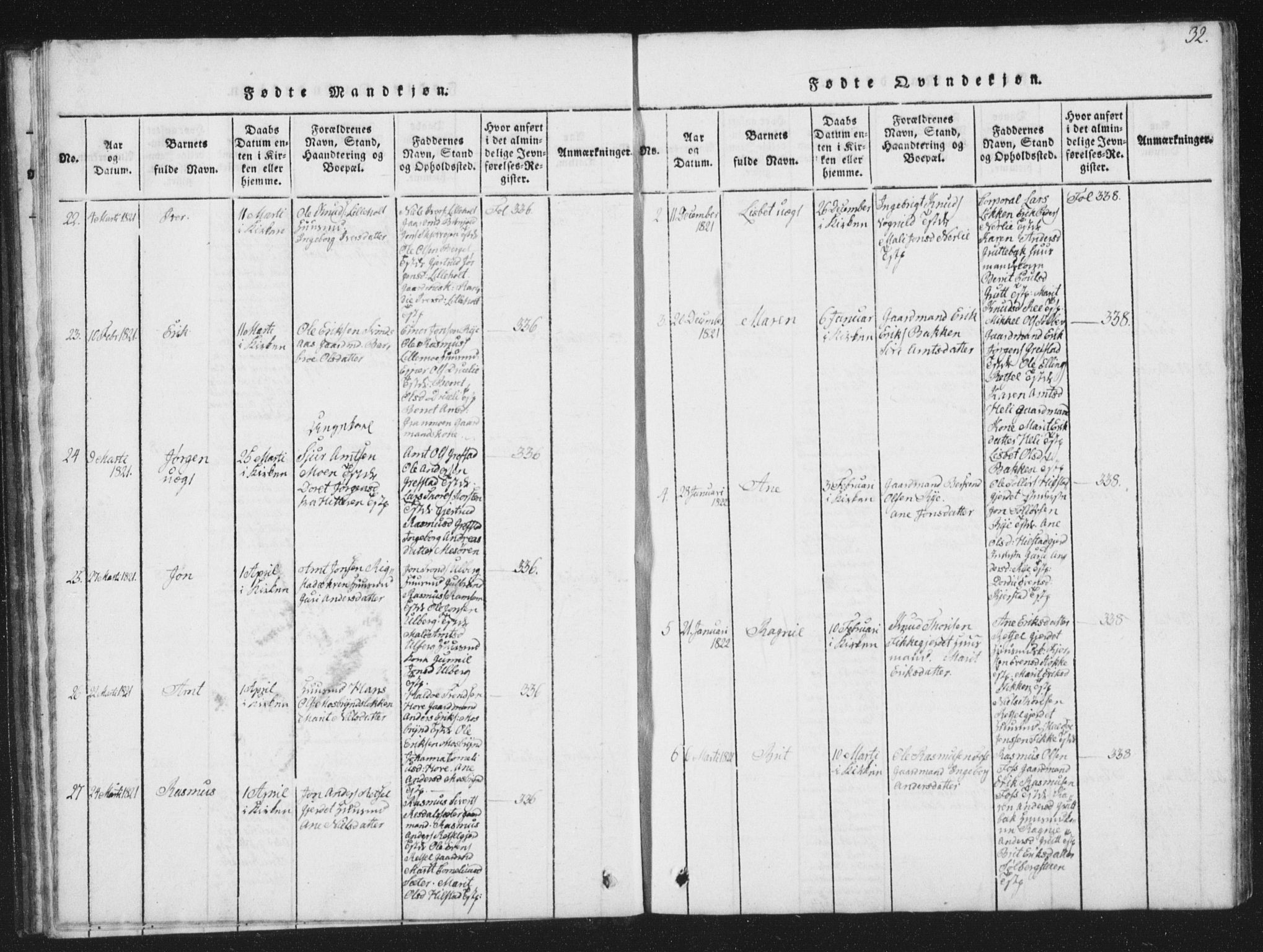 Ministerialprotokoller, klokkerbøker og fødselsregistre - Sør-Trøndelag, SAT/A-1456/672/L0862: Parish register (copy) no. 672C01, 1816-1831, p. 32