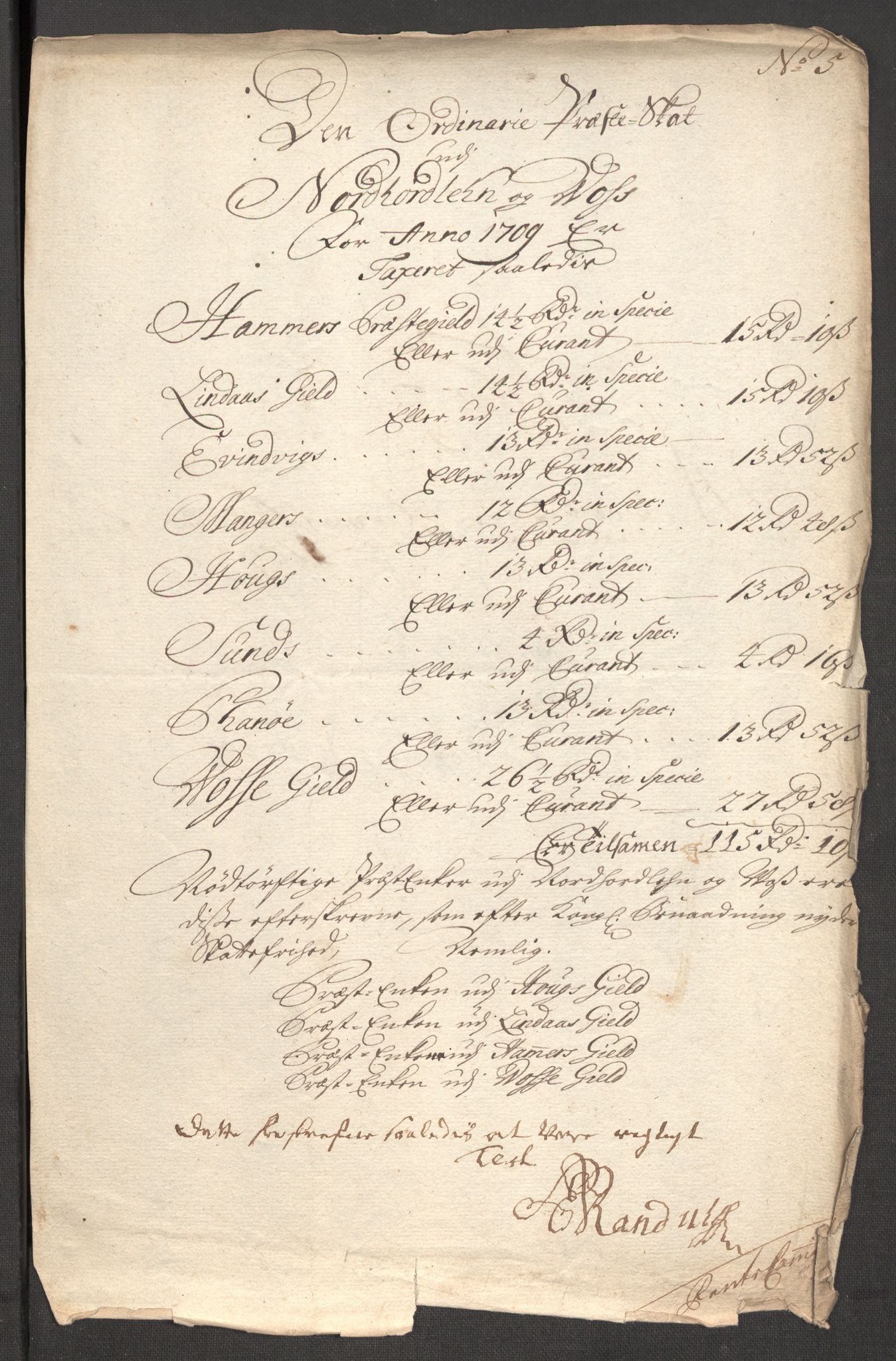 Rentekammeret inntil 1814, Reviderte regnskaper, Fogderegnskap, RA/EA-4092/R51/L3190: Fogderegnskap Nordhordland og Voss, 1709, p. 147