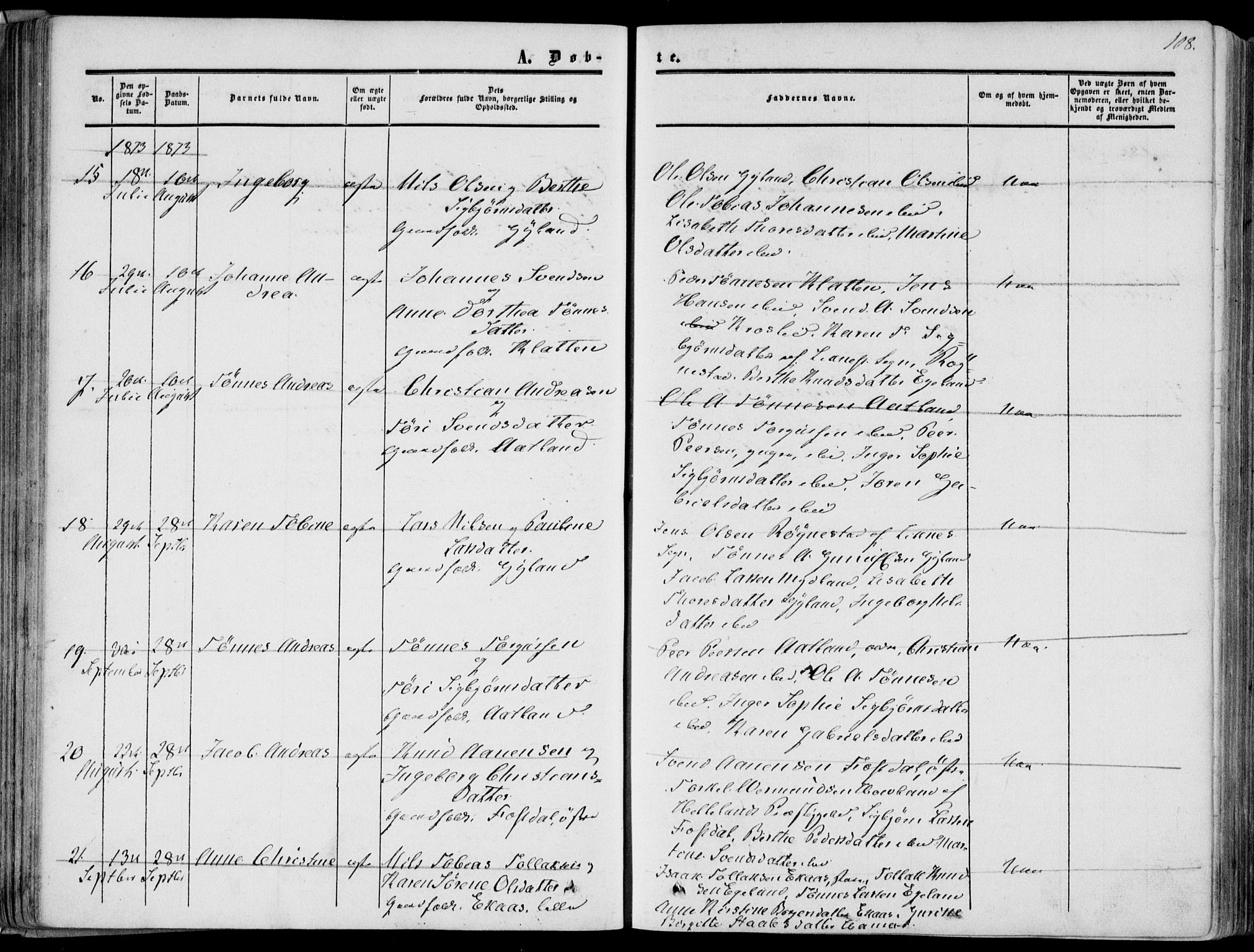Bakke sokneprestkontor, SAK/1111-0002/F/Fa/Fab/L0002: Parish register (official) no. A 2, 1855-1884, p. 108