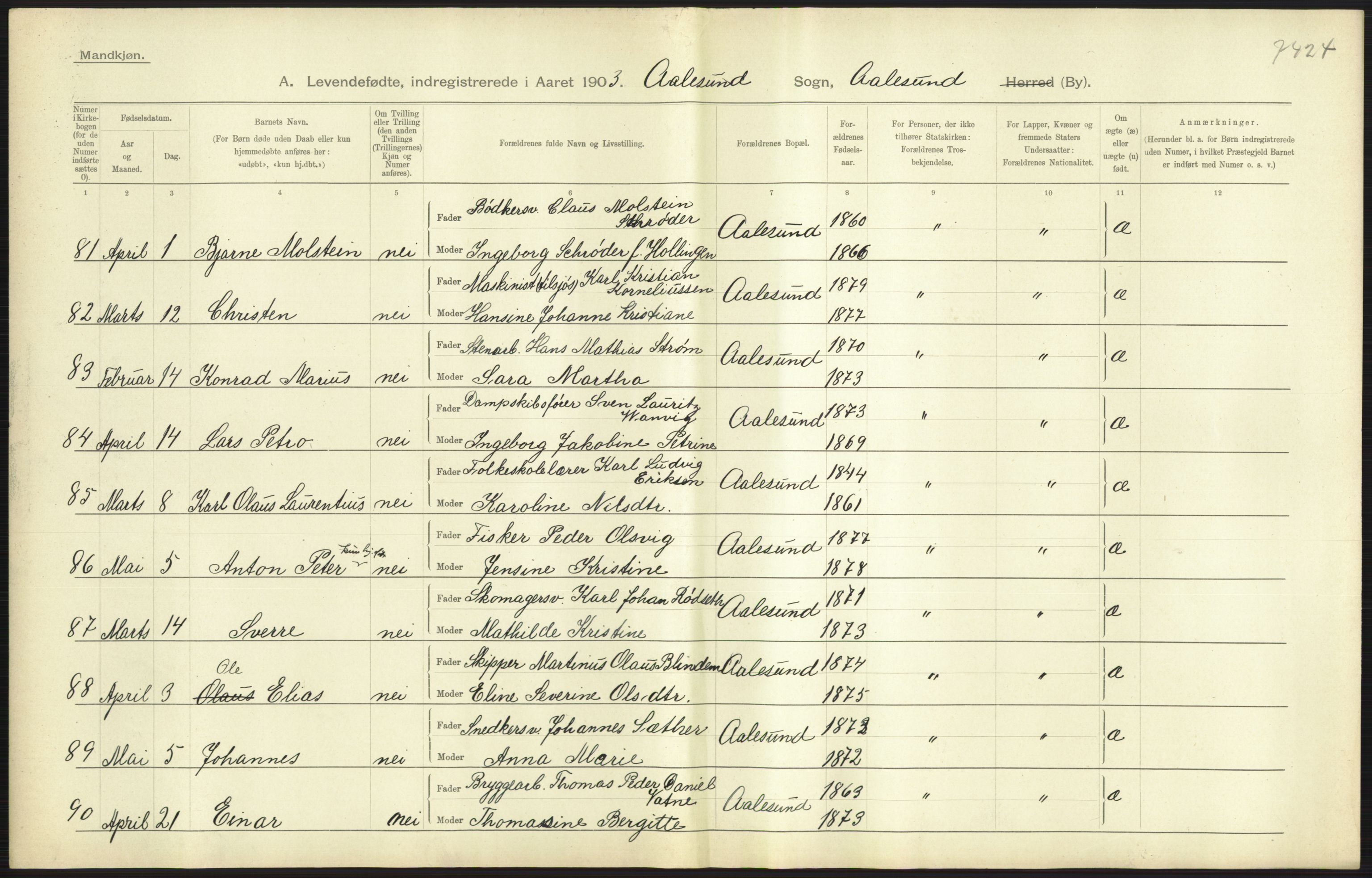 Statistisk sentralbyrå, Sosiodemografiske emner, Befolkning, AV/RA-S-2228/D/Df/Dfa/Dfaa/L0016: Romsdal amt: Fødte, gifte, døde., 1903, p. 543