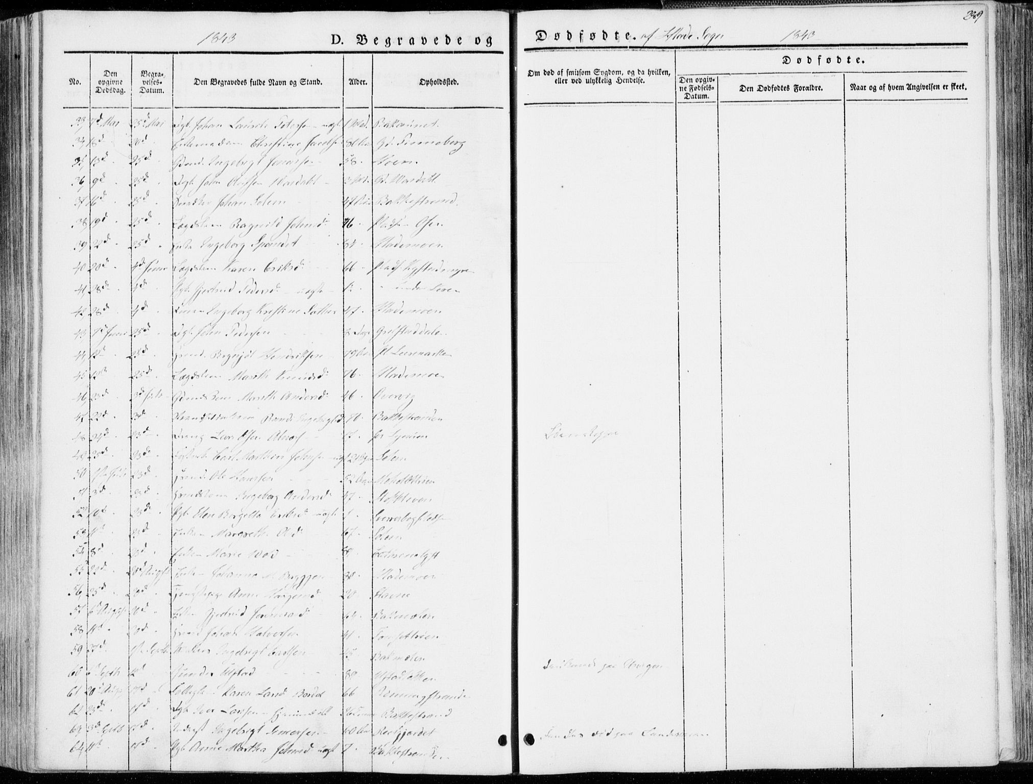 Ministerialprotokoller, klokkerbøker og fødselsregistre - Sør-Trøndelag, SAT/A-1456/606/L0290: Parish register (official) no. 606A05, 1841-1847, p. 289