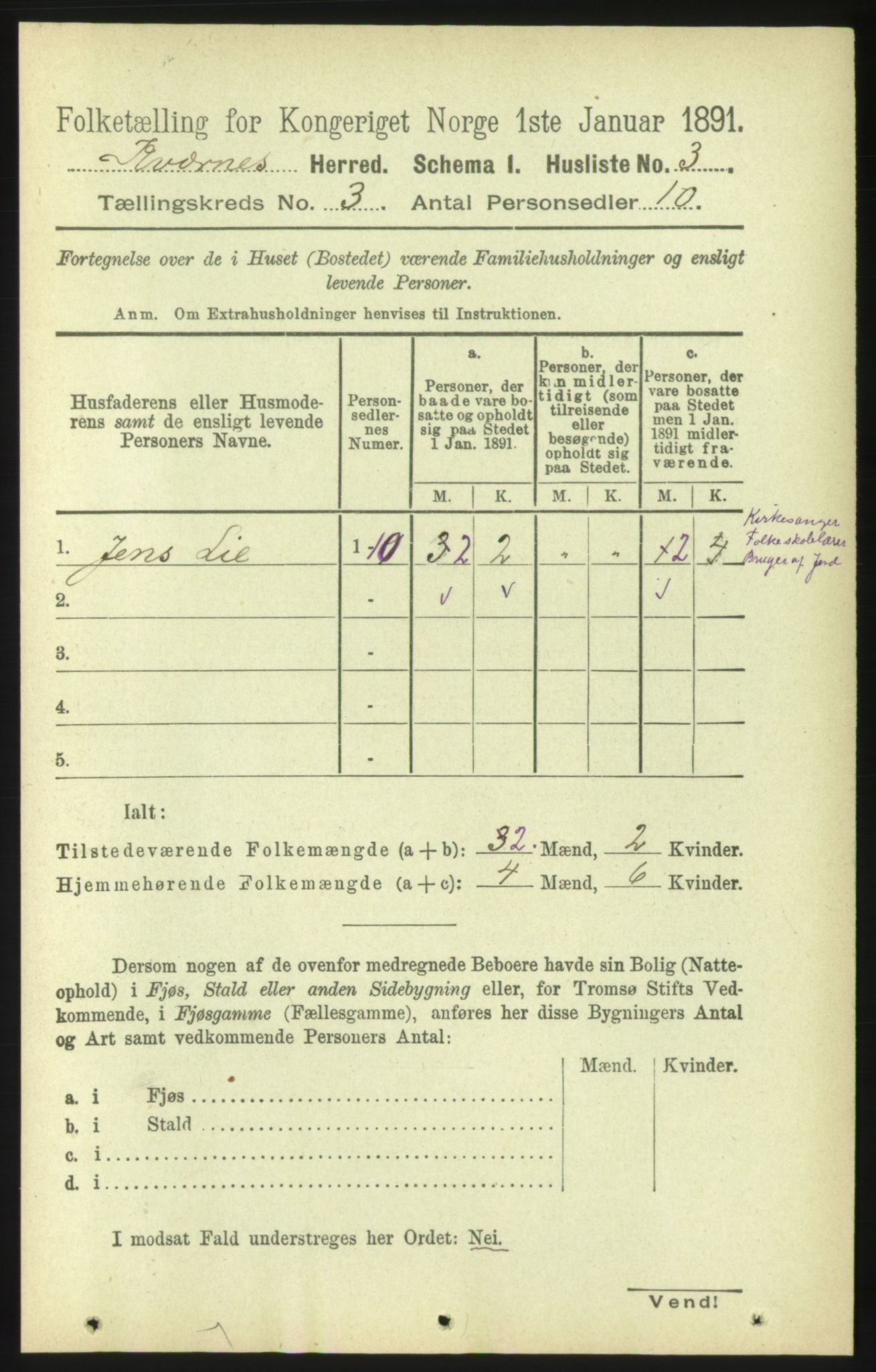 RA, 1891 census for 1553 Kvernes, 1891, p. 946