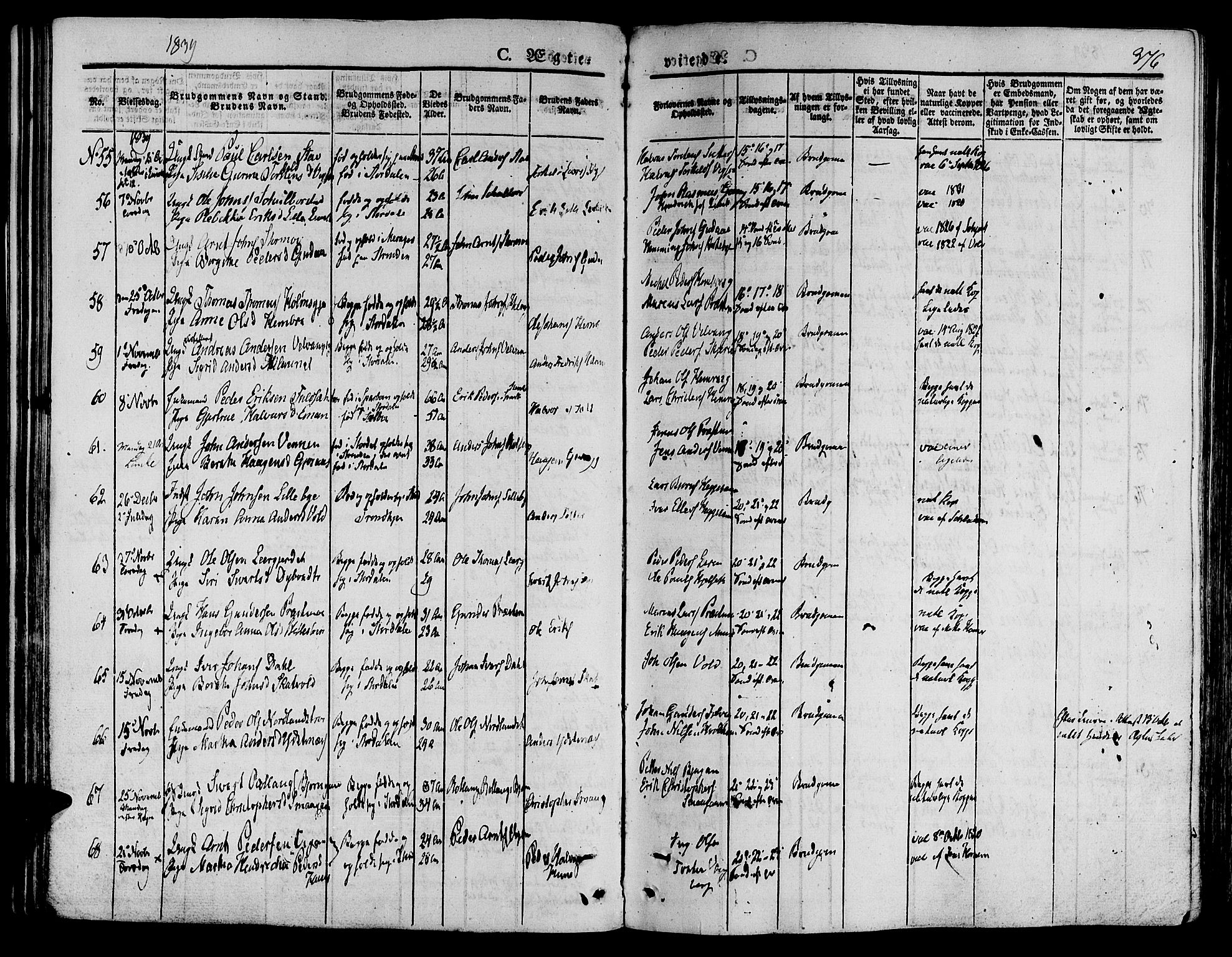 Ministerialprotokoller, klokkerbøker og fødselsregistre - Nord-Trøndelag, AV/SAT-A-1458/709/L0072: Parish register (official) no. 709A12, 1833-1844, p. 376