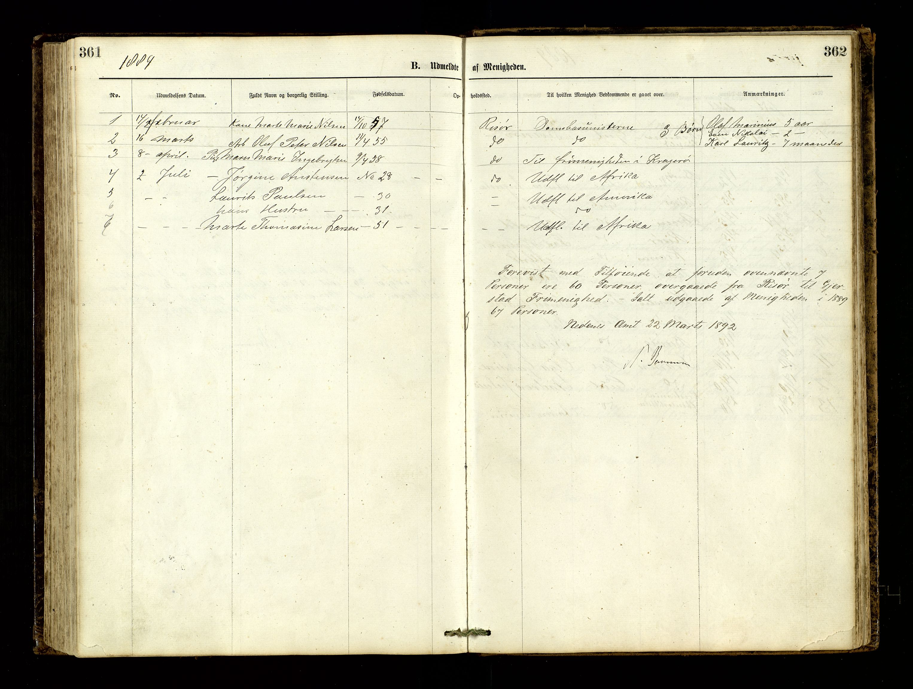 Den evangelisk-lutherske frimenighet, Risør, AV/SAK-1292-0007/F/Fa/L0001: Dissenter register no. F 17, 1877-1892, p. 361-362