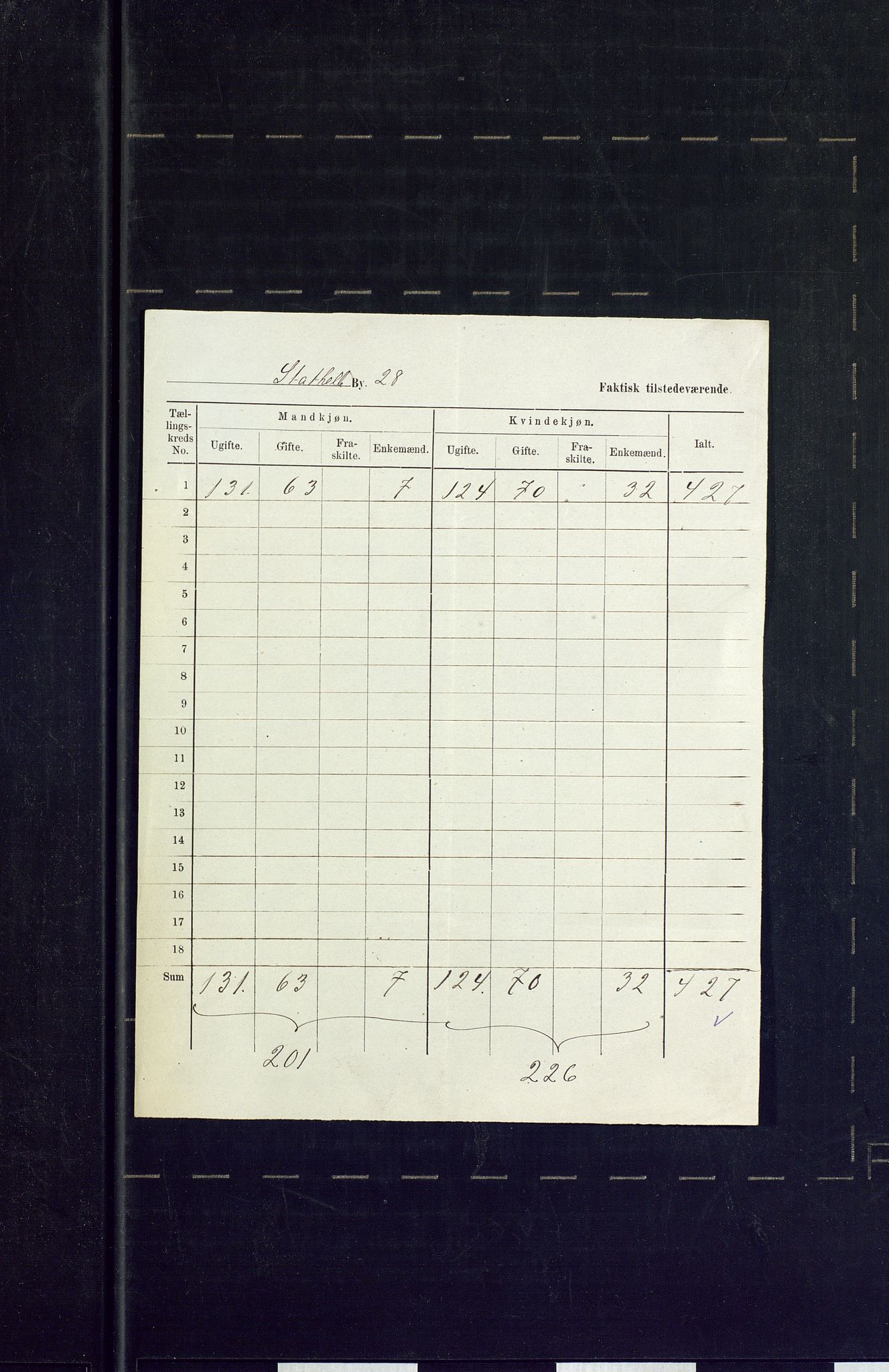 SAKO, 1875 census for 0803B Bamble/Stathelle, 1875, p. 6