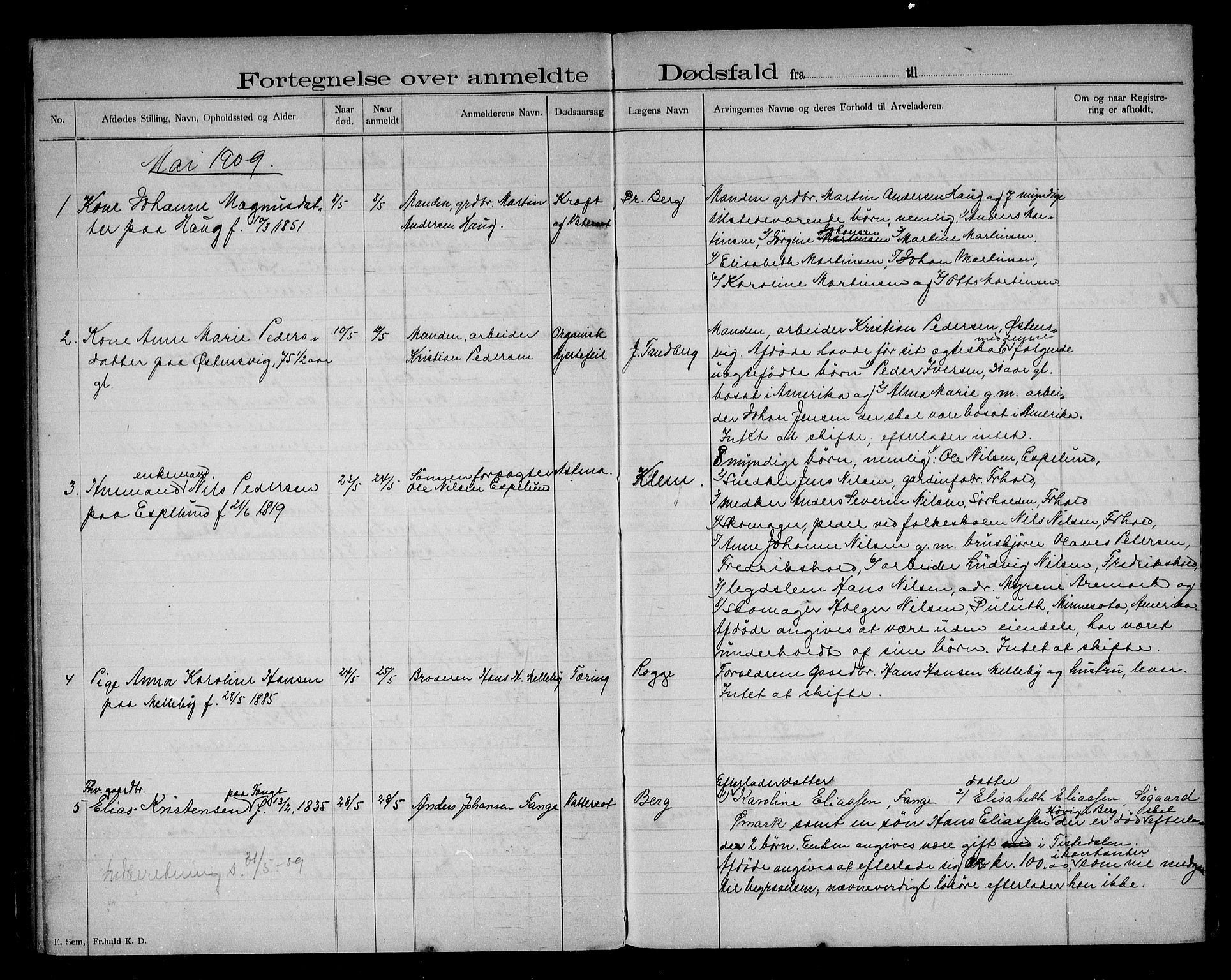 Aremark lensmannskontor, AV/SAO-A-10631/H/Ha/L0002: Dødsfallsprotokoll, 1896-1909