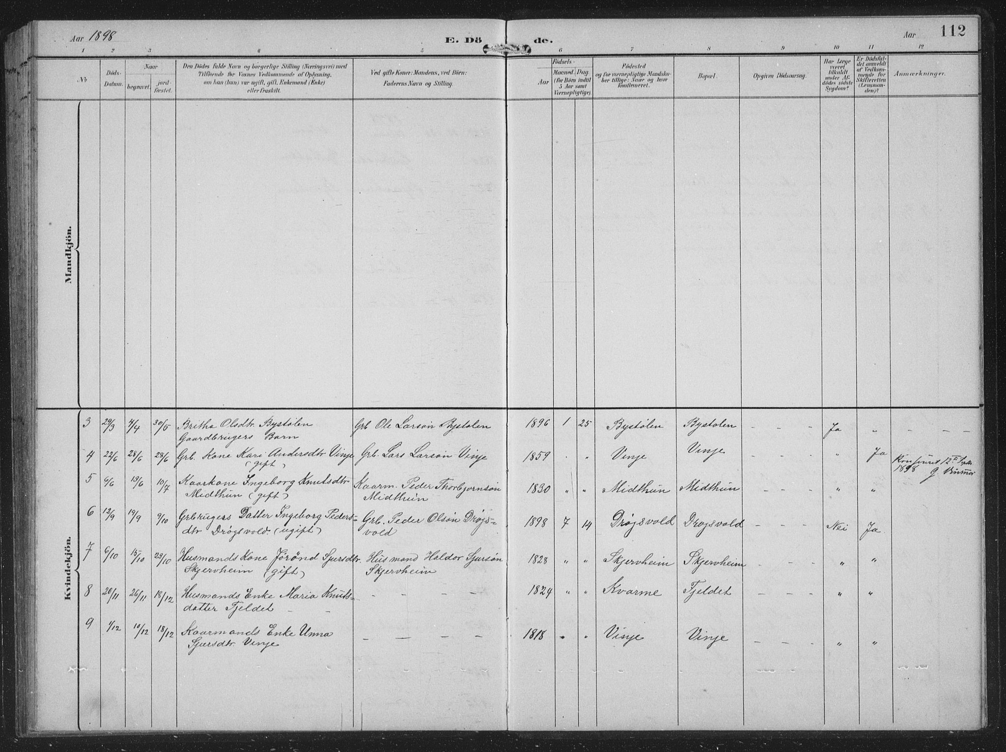Vossestrand Sokneprestembete, SAB/A-79101/H/Hab: Parish register (copy) no. B 4, 1894-1941, p. 112