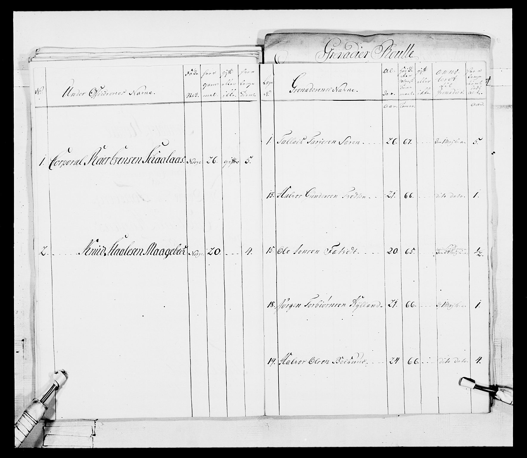 Generalitets- og kommissariatskollegiet, Det kongelige norske kommissariatskollegium, AV/RA-EA-5420/E/Eh/L0101: 1. Vesterlenske nasjonale infanteriregiment, 1766-1777, p. 71