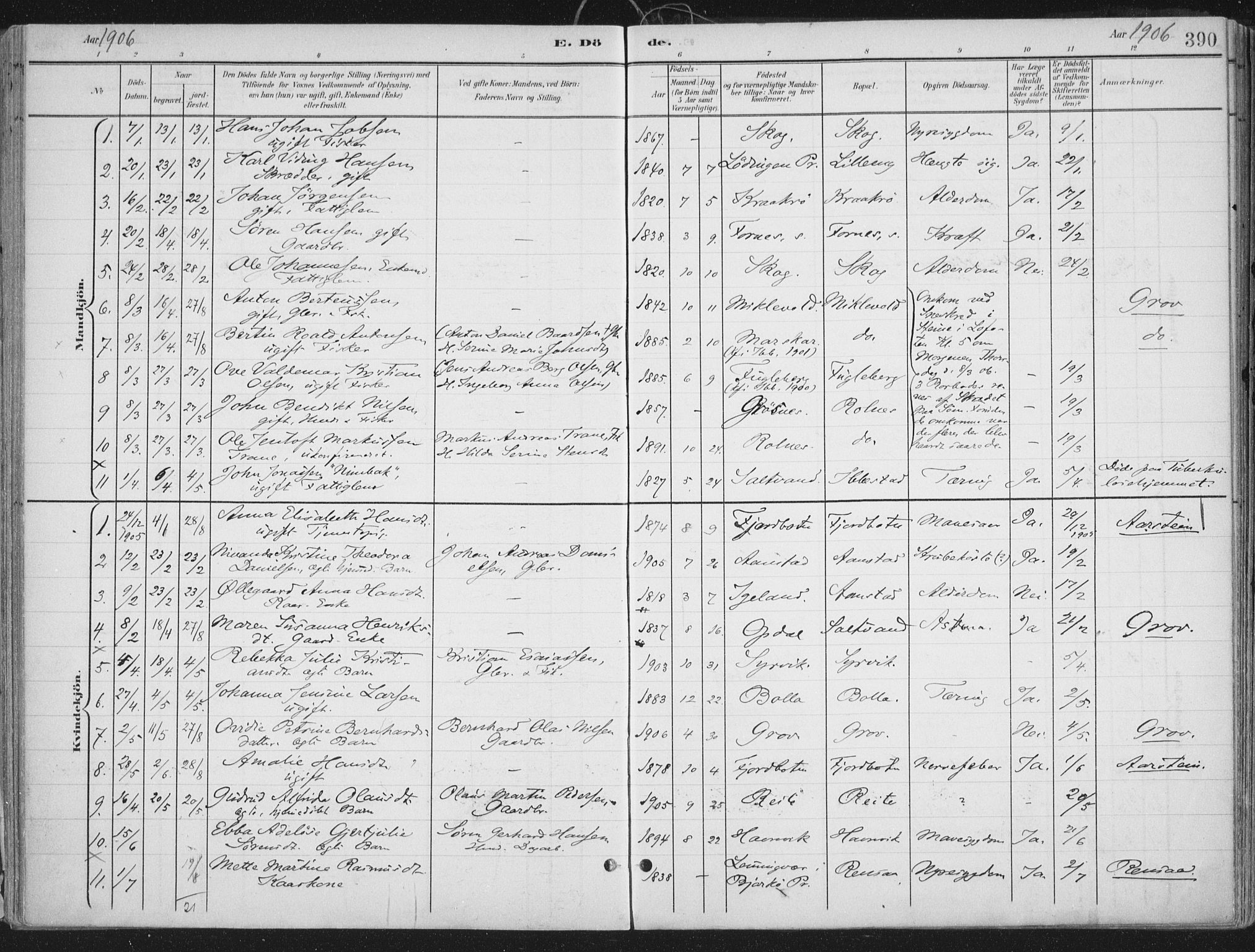 Ibestad sokneprestembete, SATØ/S-0077/H/Ha/Haa/L0017kirke: Parish register (official) no. 17, 1901-1914, p. 390