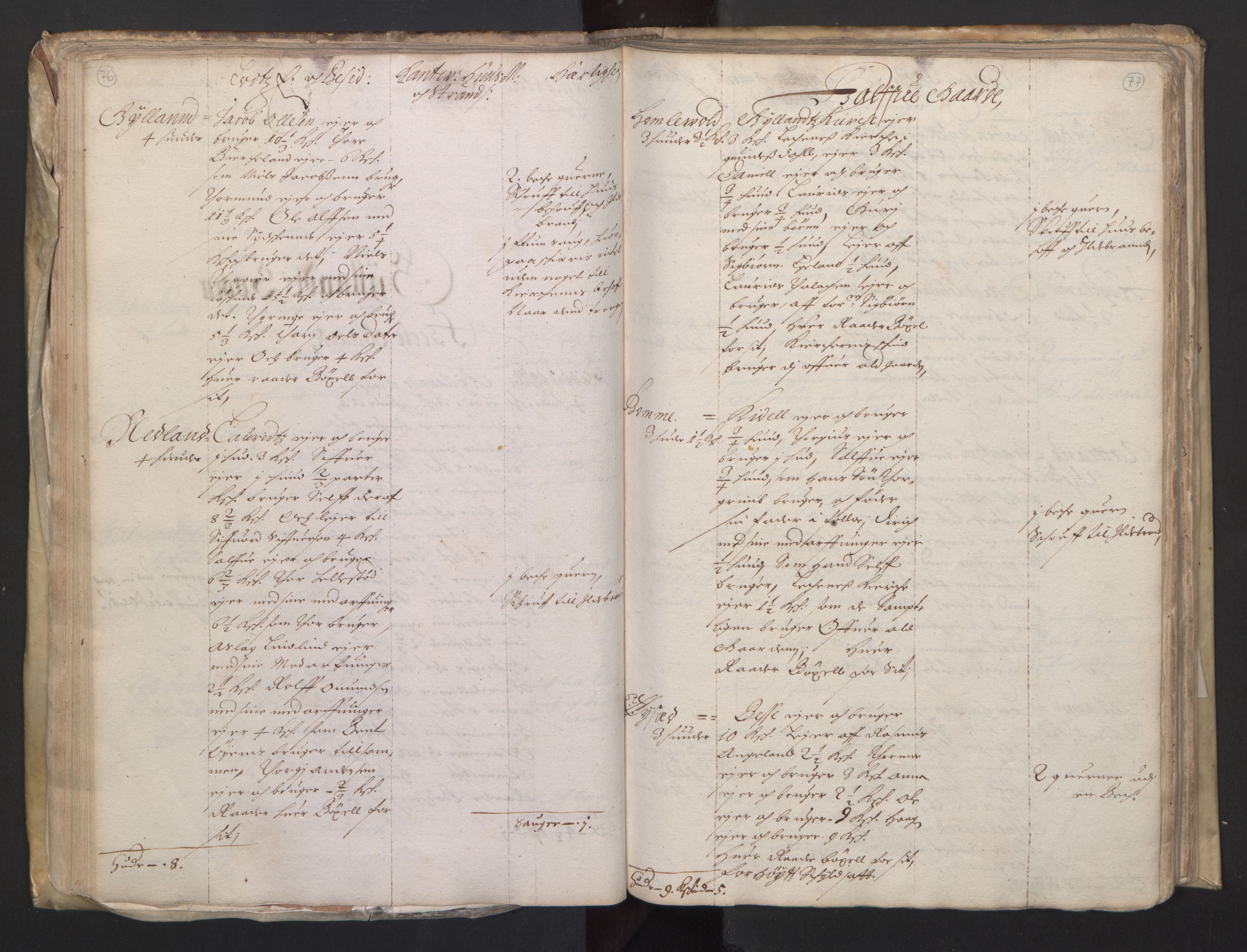 Rentekammeret inntil 1814, Realistisk ordnet avdeling, RA/EA-4070/L/L0020/0004: Agder lagdømme: / Alminnelig jordebok. Lista len, 1661, p. 76-77