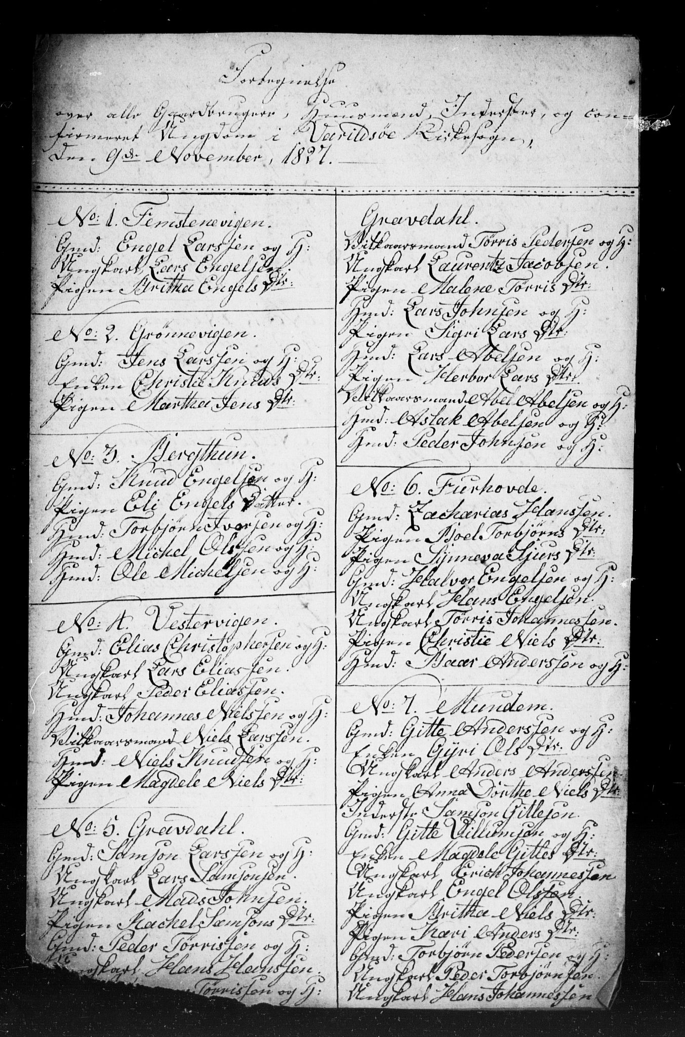 , 1825 Census for Strandebarm parish, 1825, p. 89