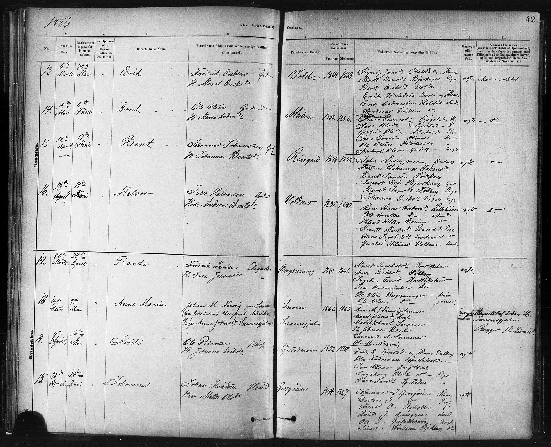 Ministerialprotokoller, klokkerbøker og fødselsregistre - Sør-Trøndelag, SAT/A-1456/672/L0857: Parish register (official) no. 672A09, 1882-1893, p. 42