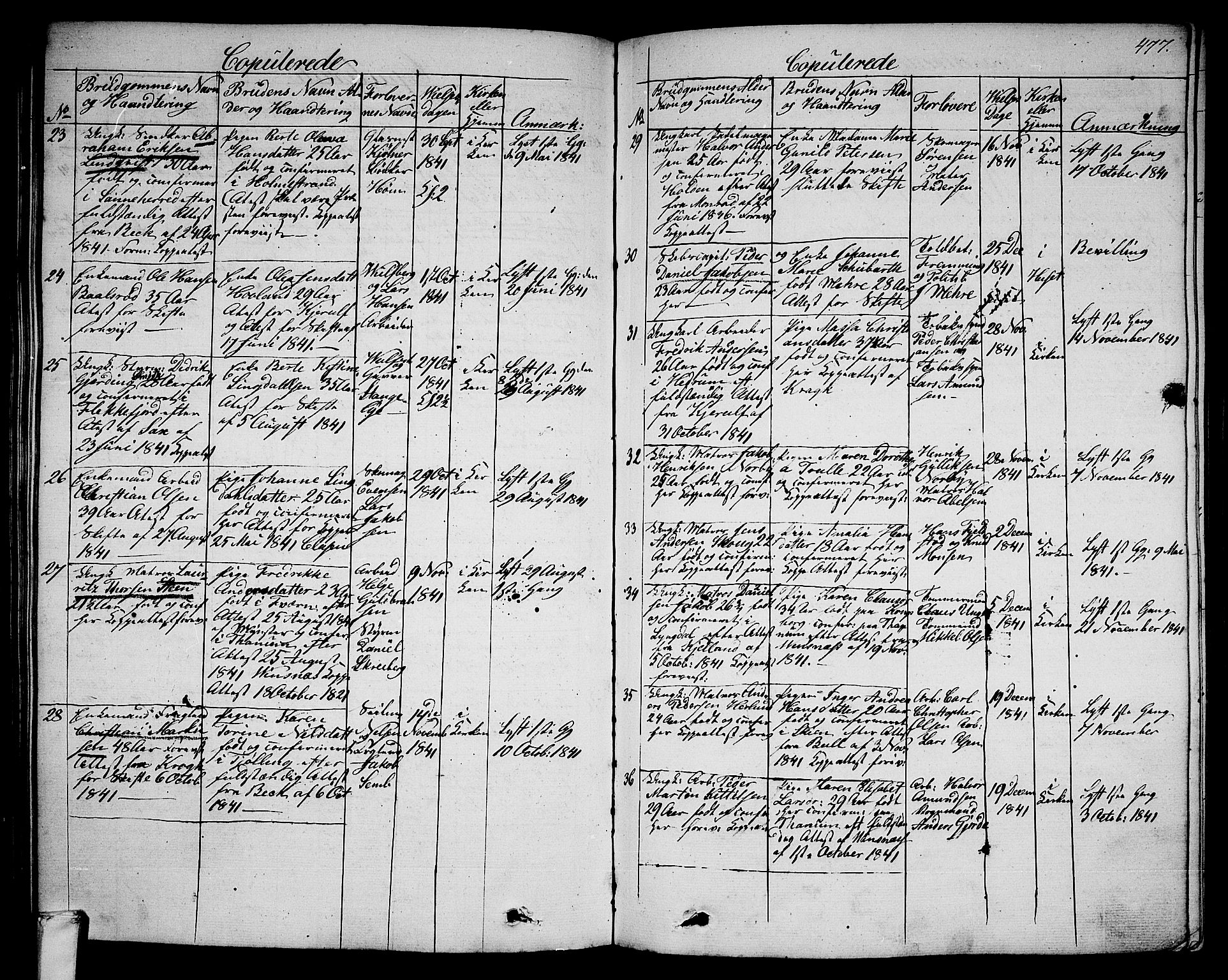 Larvik kirkebøker, SAKO/A-352/G/Ga/L0003b: Parish register (copy) no. I 3B, 1830-1870, p. 477