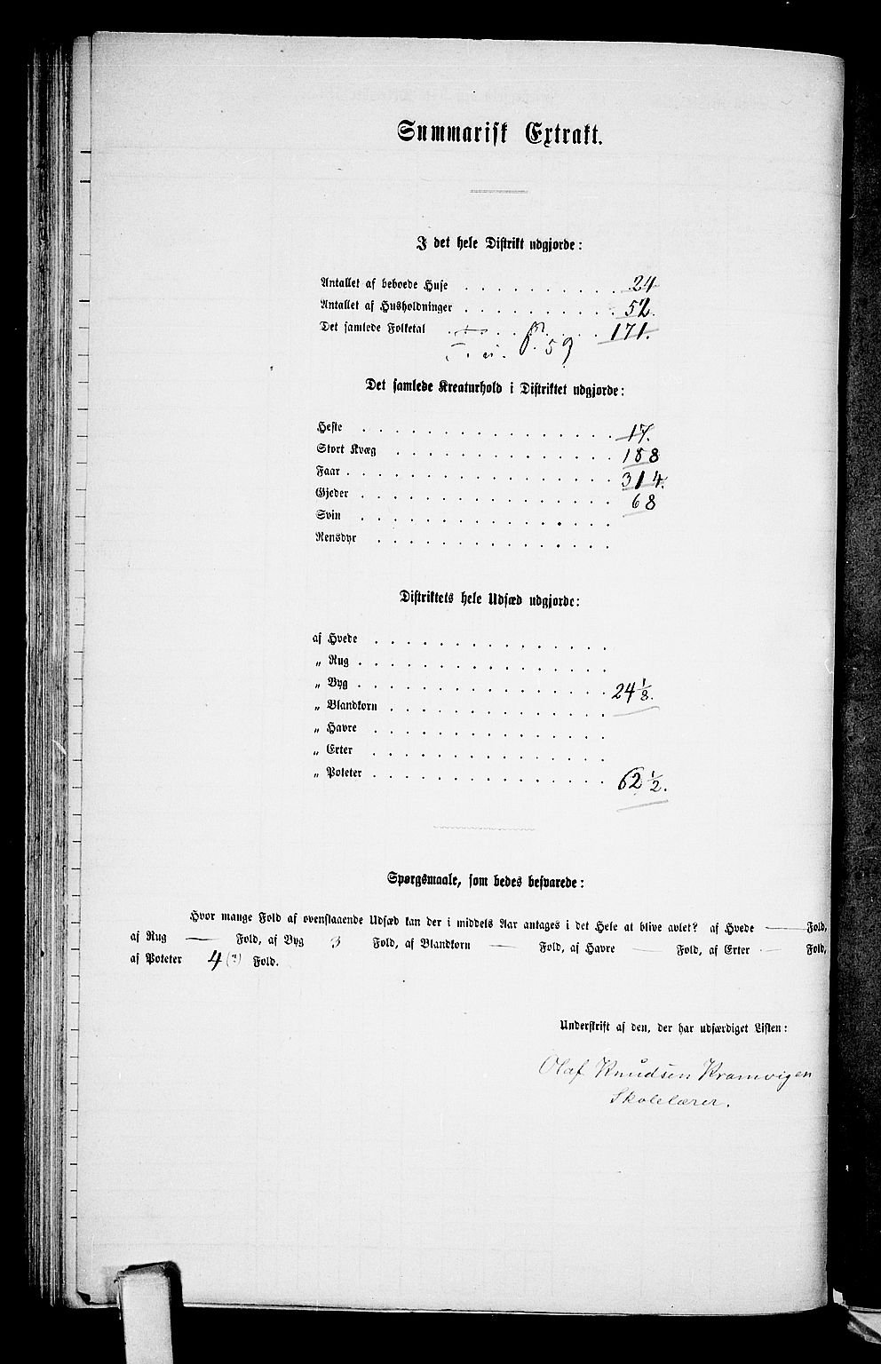 RA, 1865 census for Rauland, 1865, p. 60