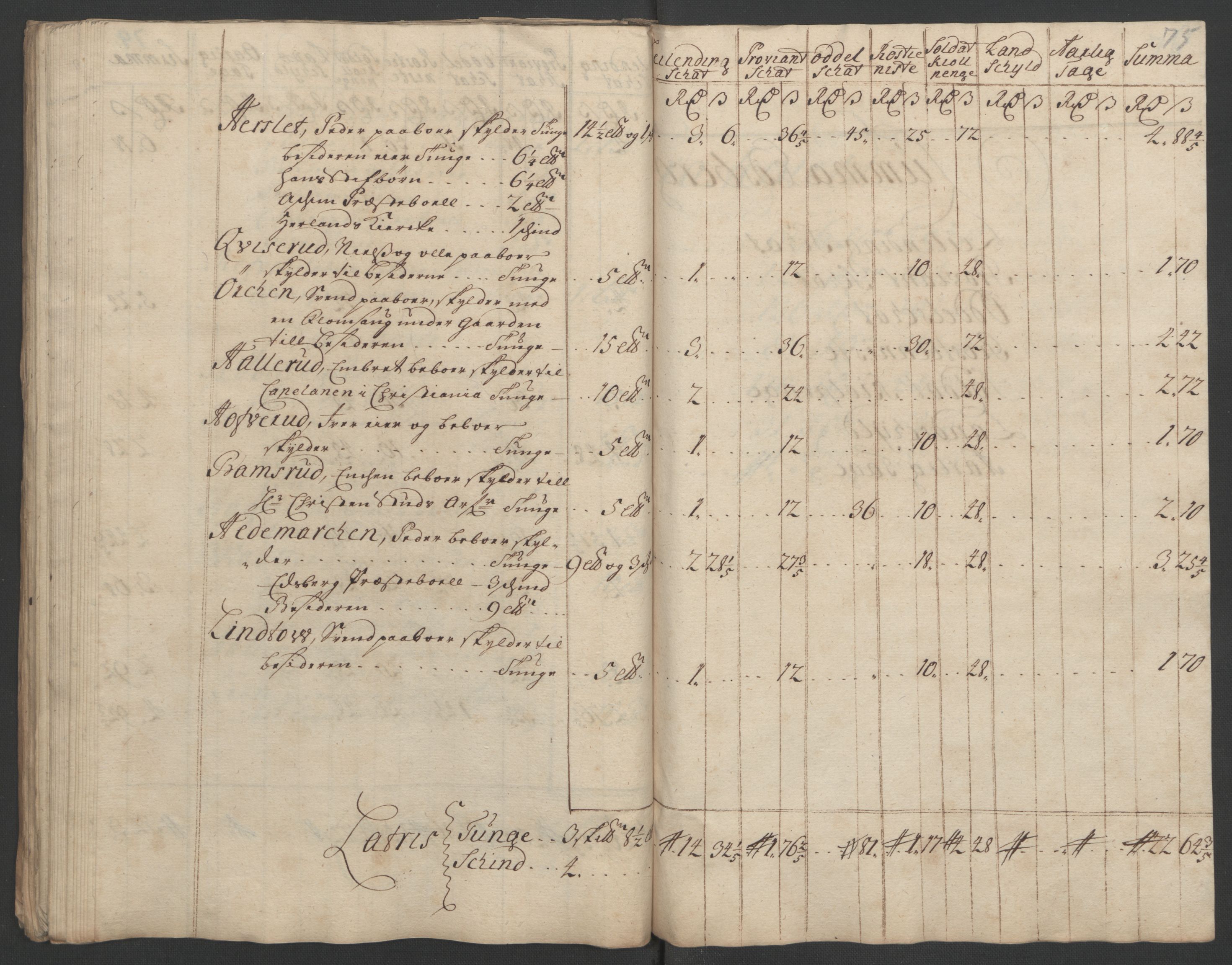 Rentekammeret inntil 1814, Reviderte regnskaper, Fogderegnskap, AV/RA-EA-4092/R07/L0302: Fogderegnskap Rakkestad, Heggen og Frøland, 1710, p. 200