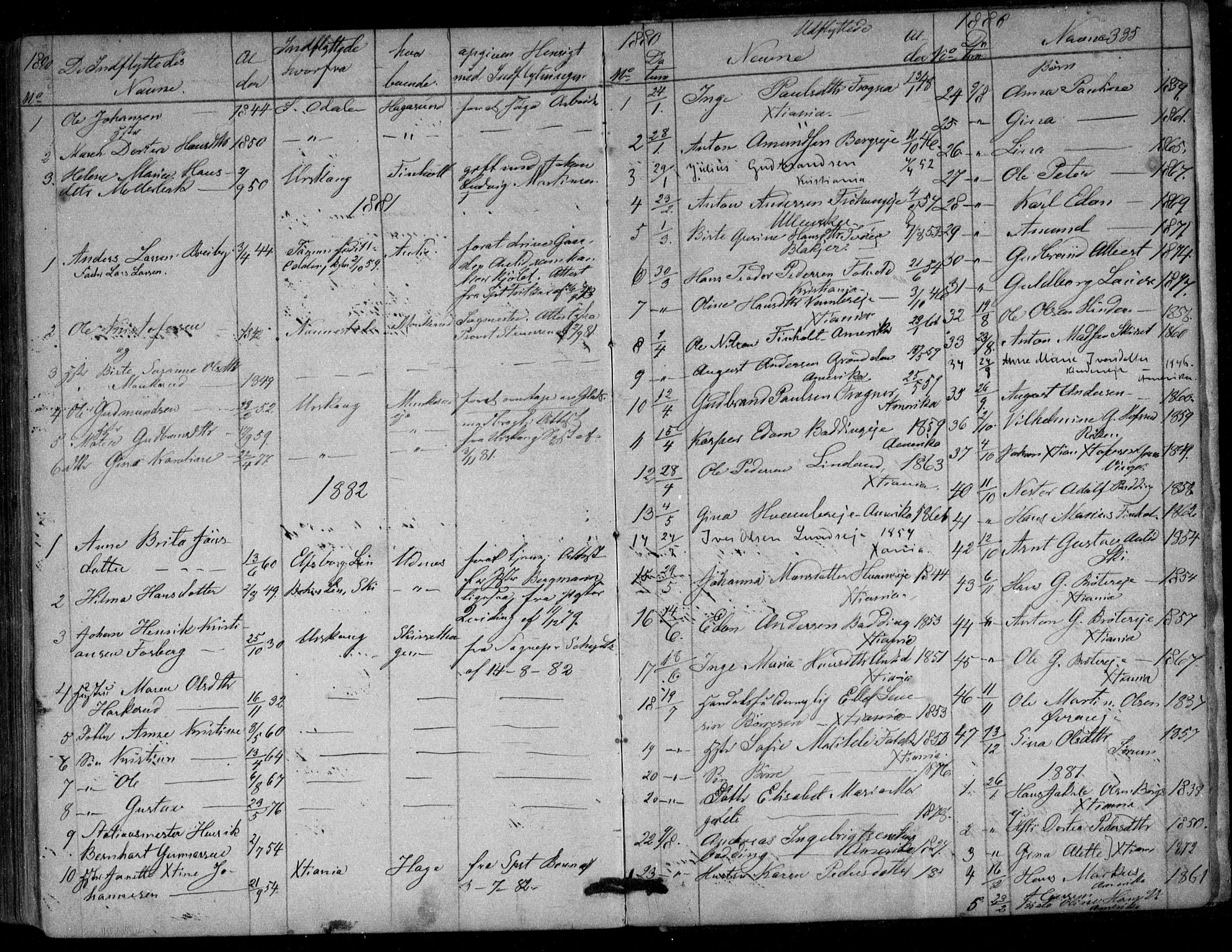 Nes prestekontor Kirkebøker, AV/SAO-A-10410/F/Fc/L0001: Parish register (official) no. III 1, 1859-1882, p. 335