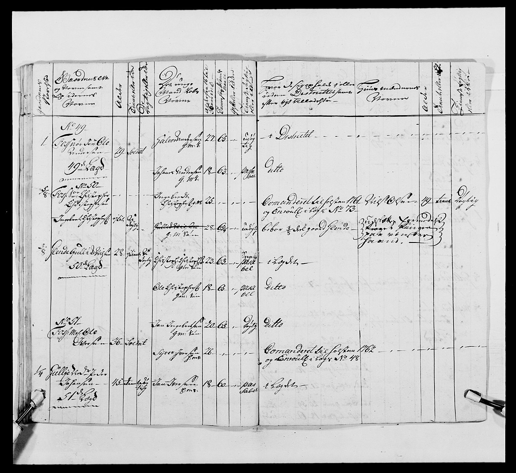 Kommanderende general (KG I) med Det norske krigsdirektorium, AV/RA-EA-5419/E/Ea/L0488: 1. Akershusiske regiment, 1765, p. 356