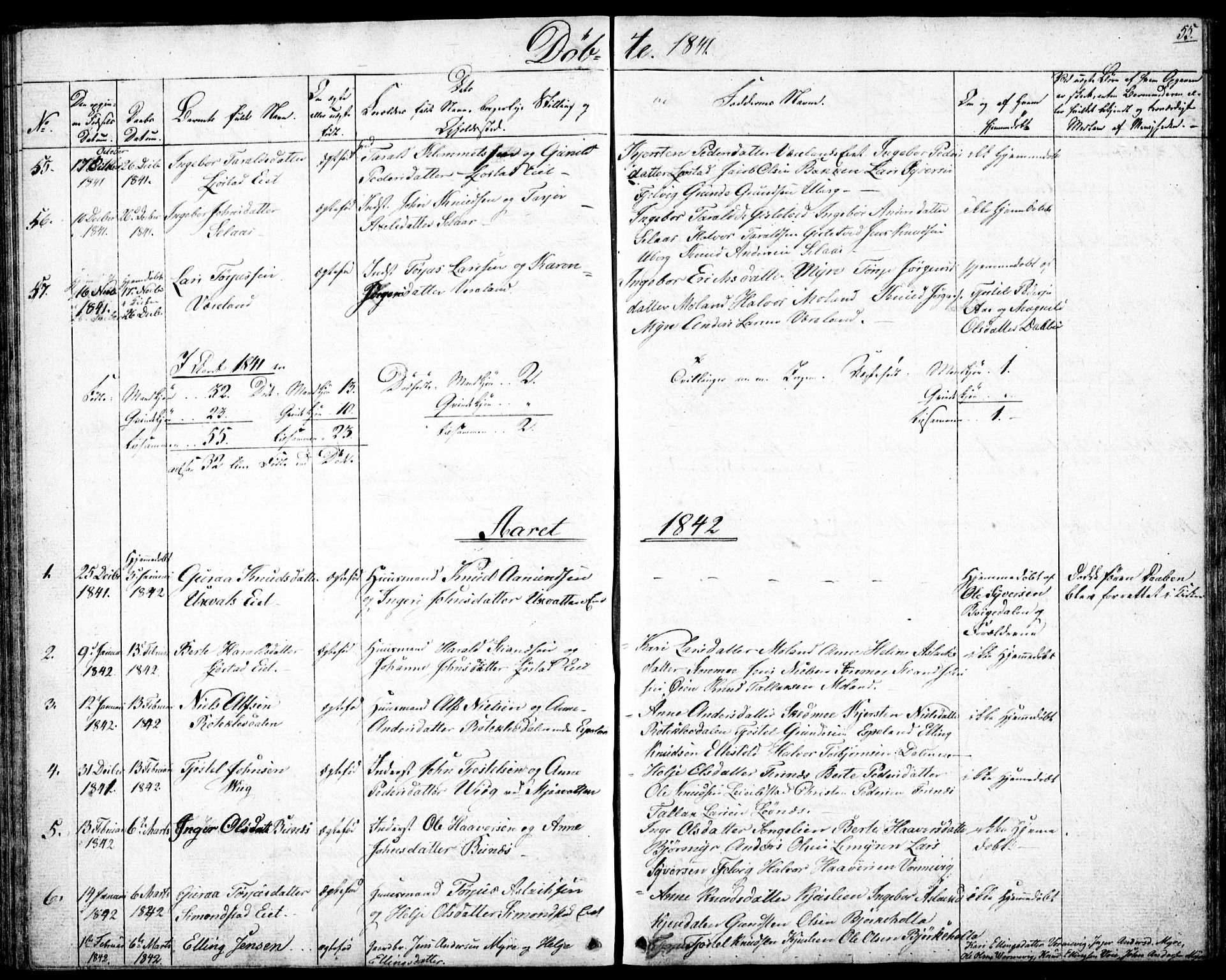 Gjerstad sokneprestkontor, AV/SAK-1111-0014/F/Fb/Fbb/L0002: Parish register (copy) no. B 2, 1831-1862, p. 55