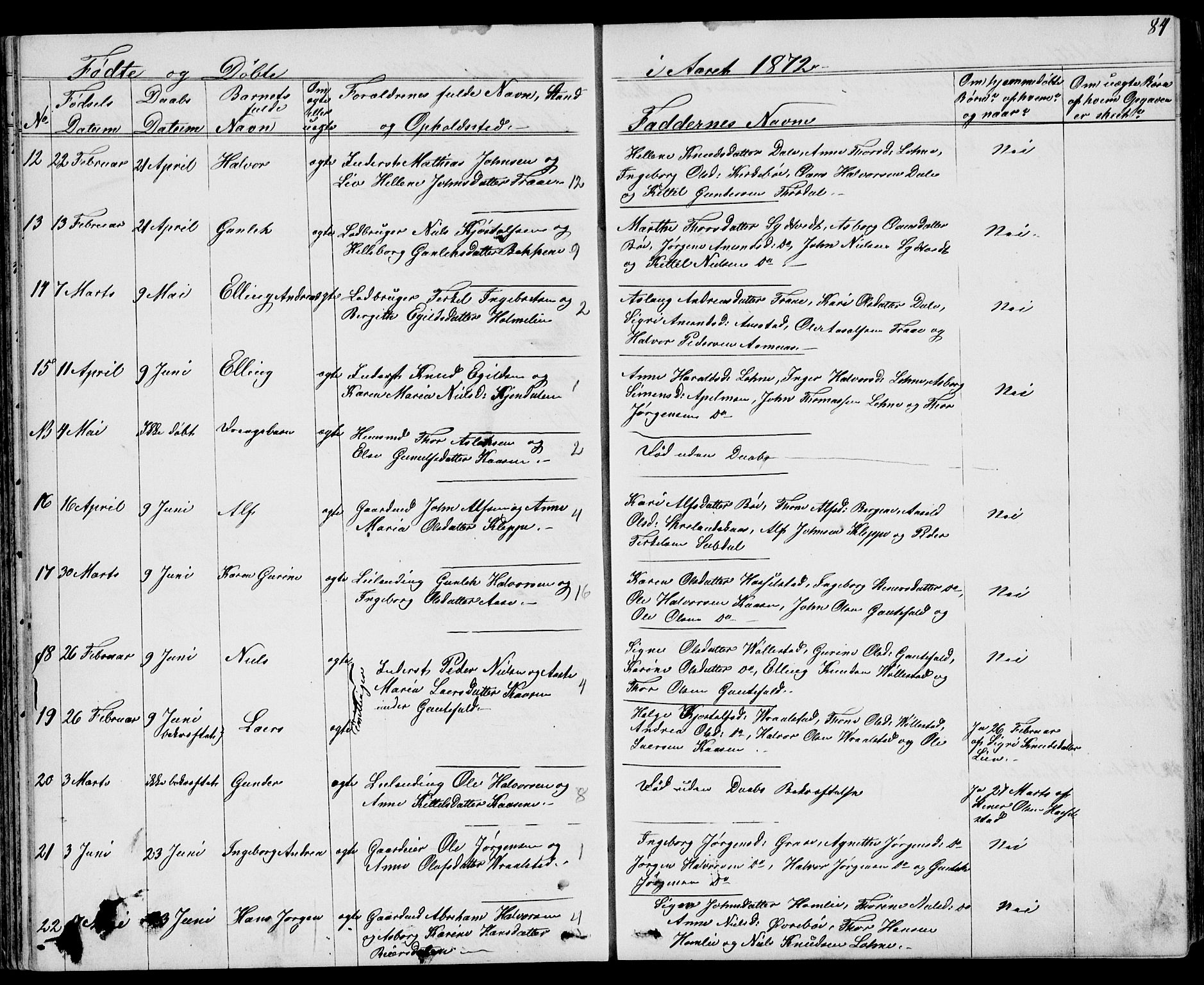 Drangedal kirkebøker, AV/SAKO-A-258/G/Gb/L0001: Parish register (copy) no. II 1, 1856-1894, p. 84