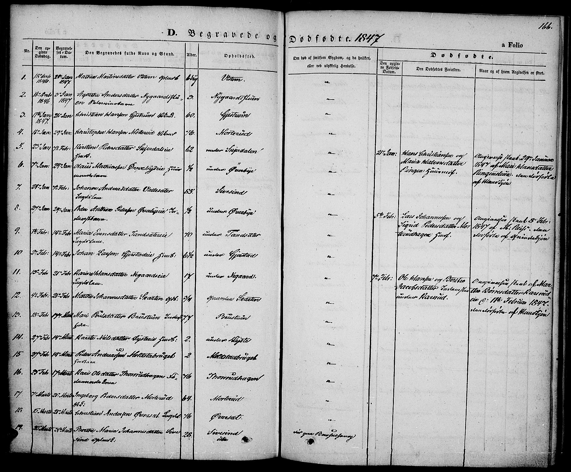 Vestre Toten prestekontor, SAH/PREST-108/H/Ha/Haa/L0004: Parish register (official) no. 4, 1844-1849, p. 166