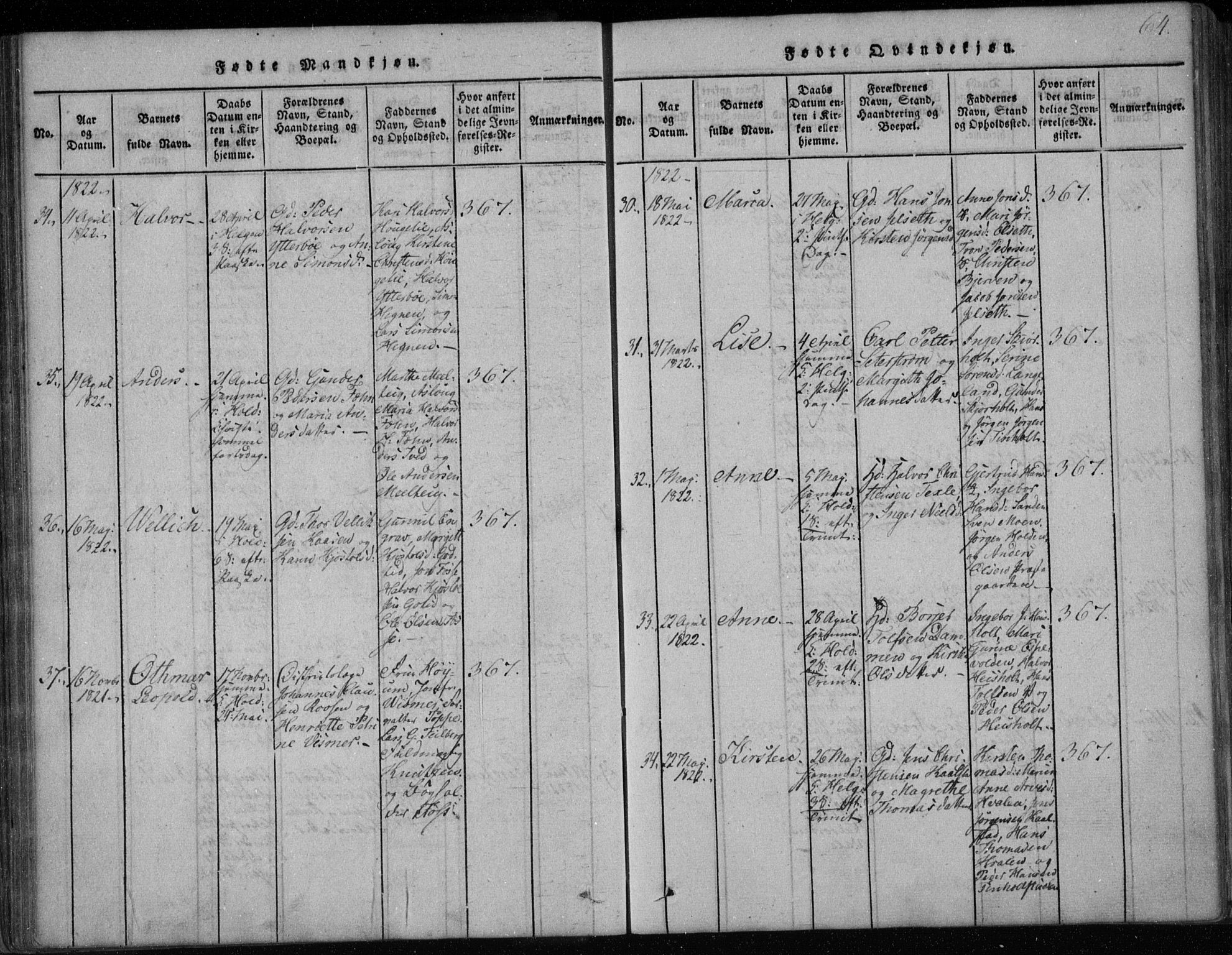 Holla kirkebøker, SAKO/A-272/F/Fa/L0003: Parish register (official) no. 3, 1815-1830, p. 64