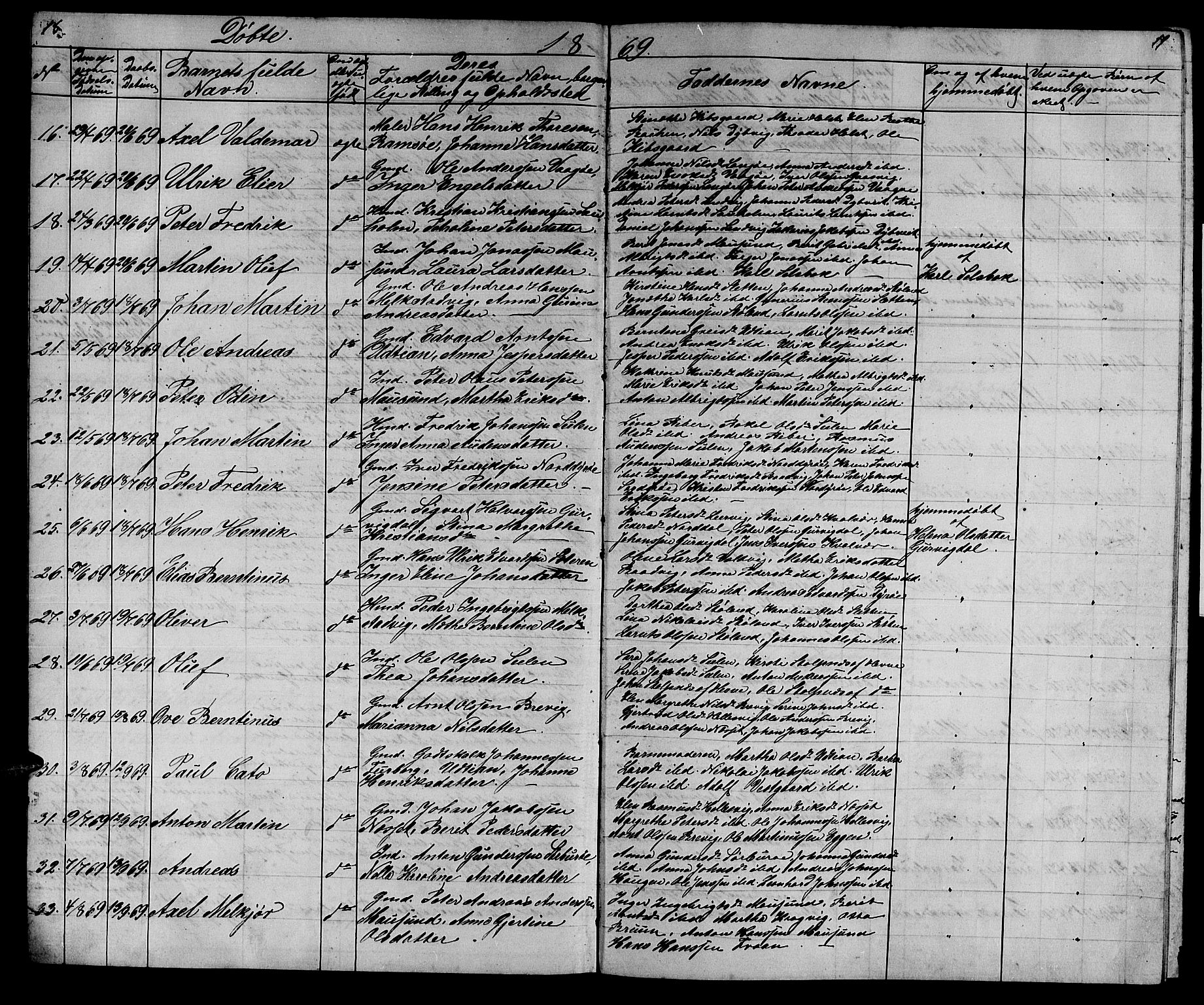 Ministerialprotokoller, klokkerbøker og fødselsregistre - Sør-Trøndelag, SAT/A-1456/640/L0583: Parish register (copy) no. 640C01, 1866-1877, p. 18-19