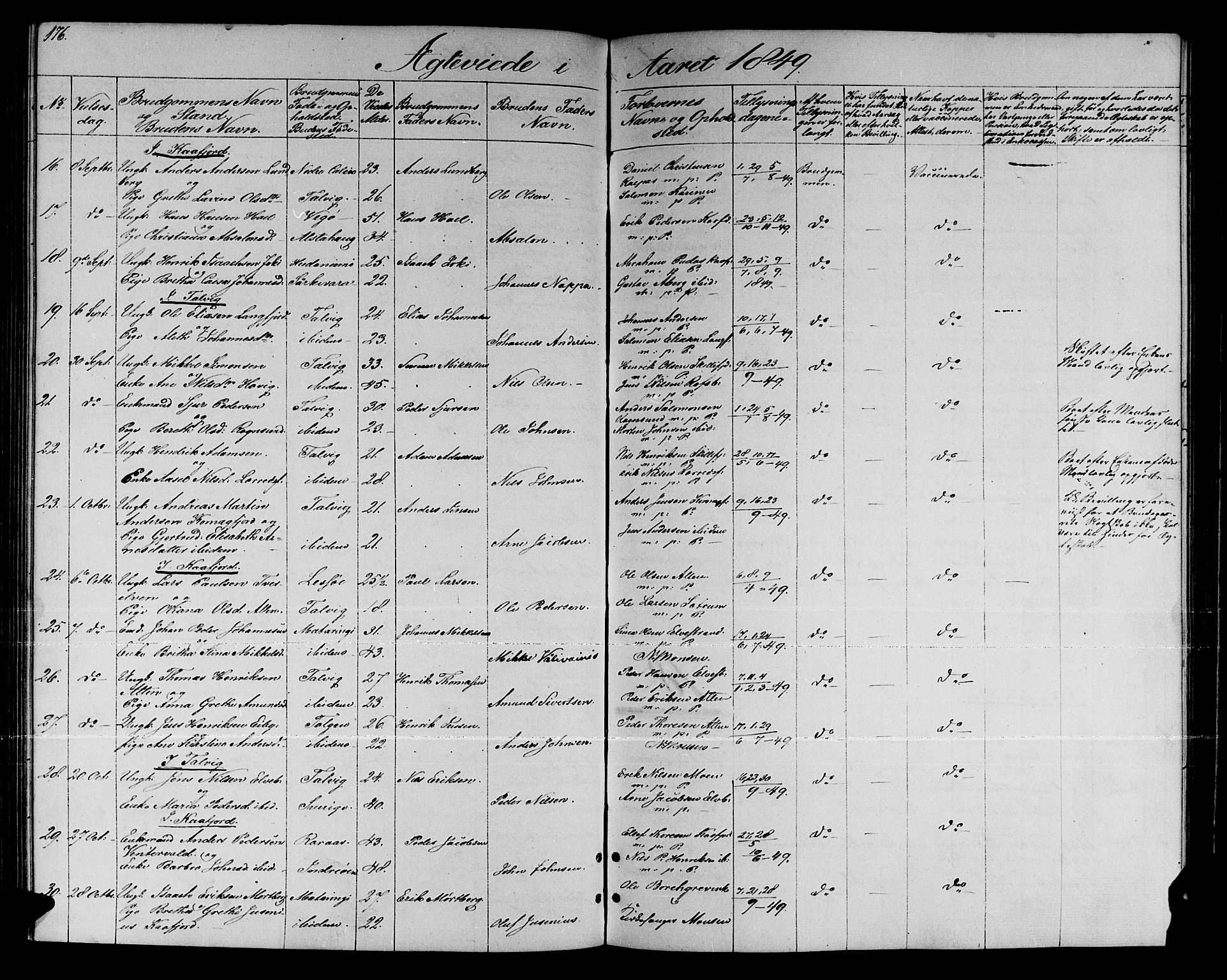 Talvik sokneprestkontor, SATØ/S-1337/H/Hb/L0001klokker: Parish register (copy) no. 1, 1847-1863, p. 176