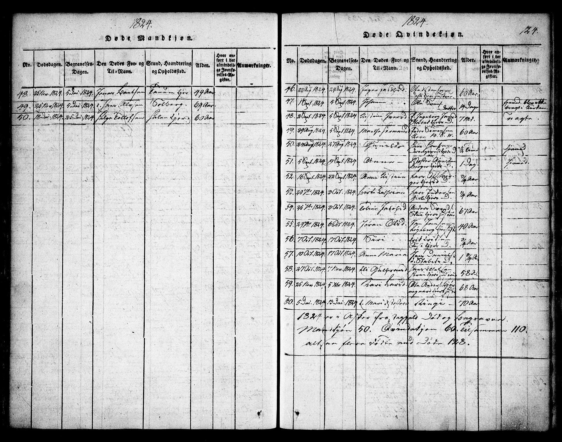 Asker prestekontor Kirkebøker, SAO/A-10256a/F/Fa/L0006: Parish register (official) no. I 6, 1814-1824, p. 124