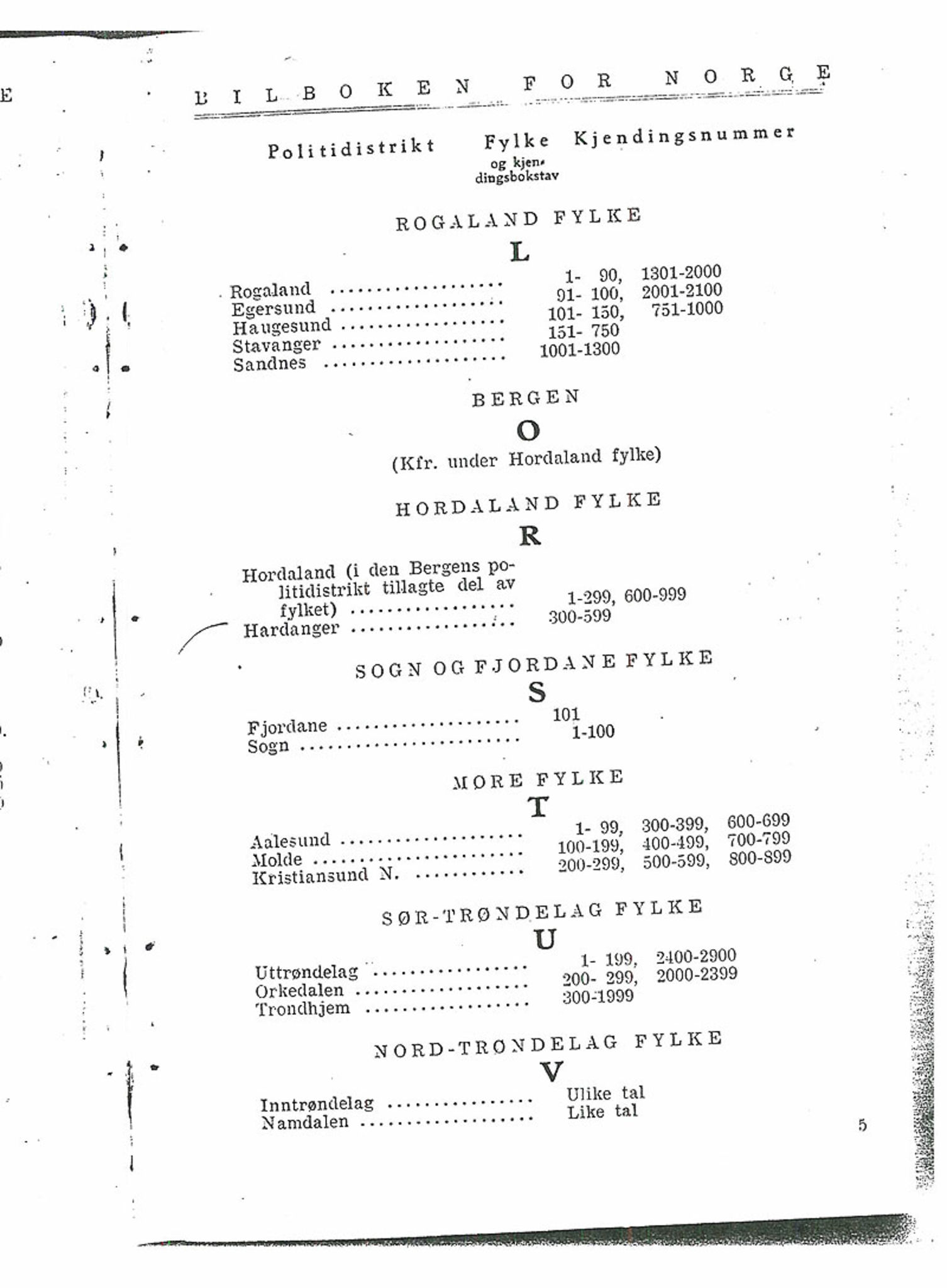 Andre publikasjoner, PUBL/PUBL-999/0001/1925: Bilboken for Norge 1925, 1925